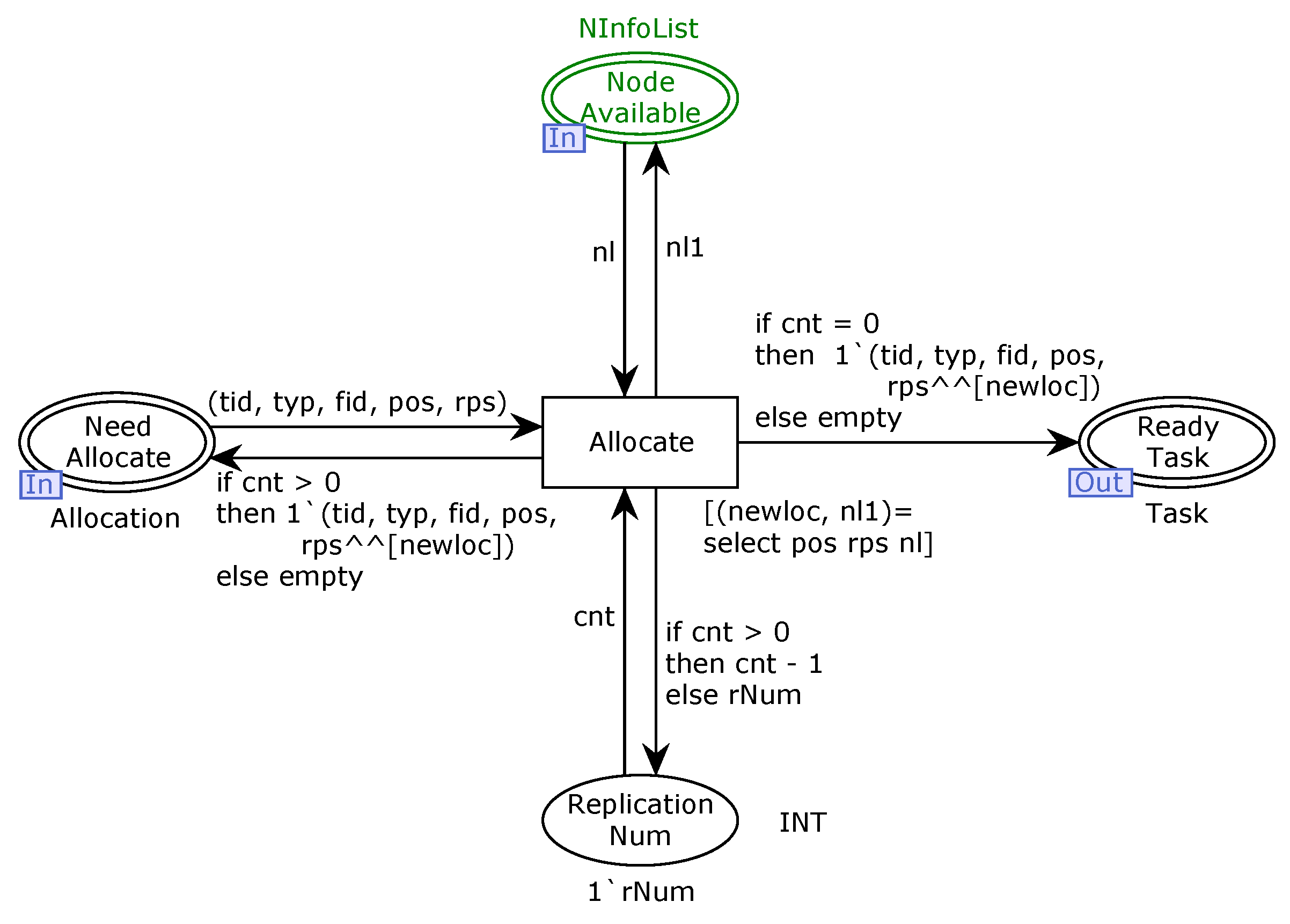 Electronics 13 02852 g010