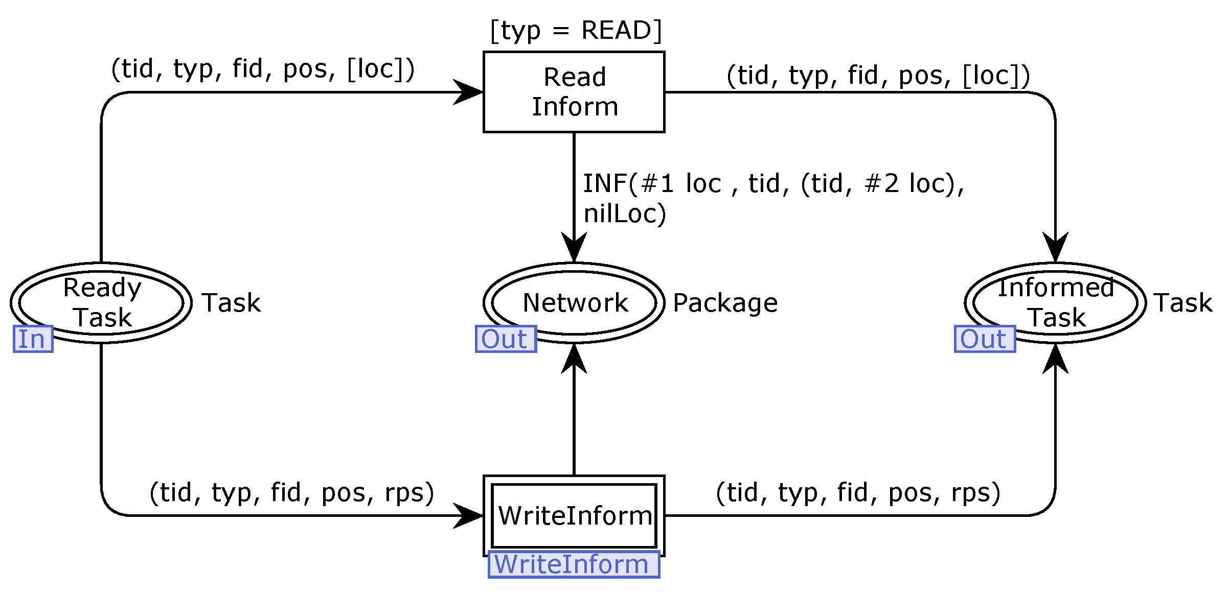 Electronics 13 02852 g011