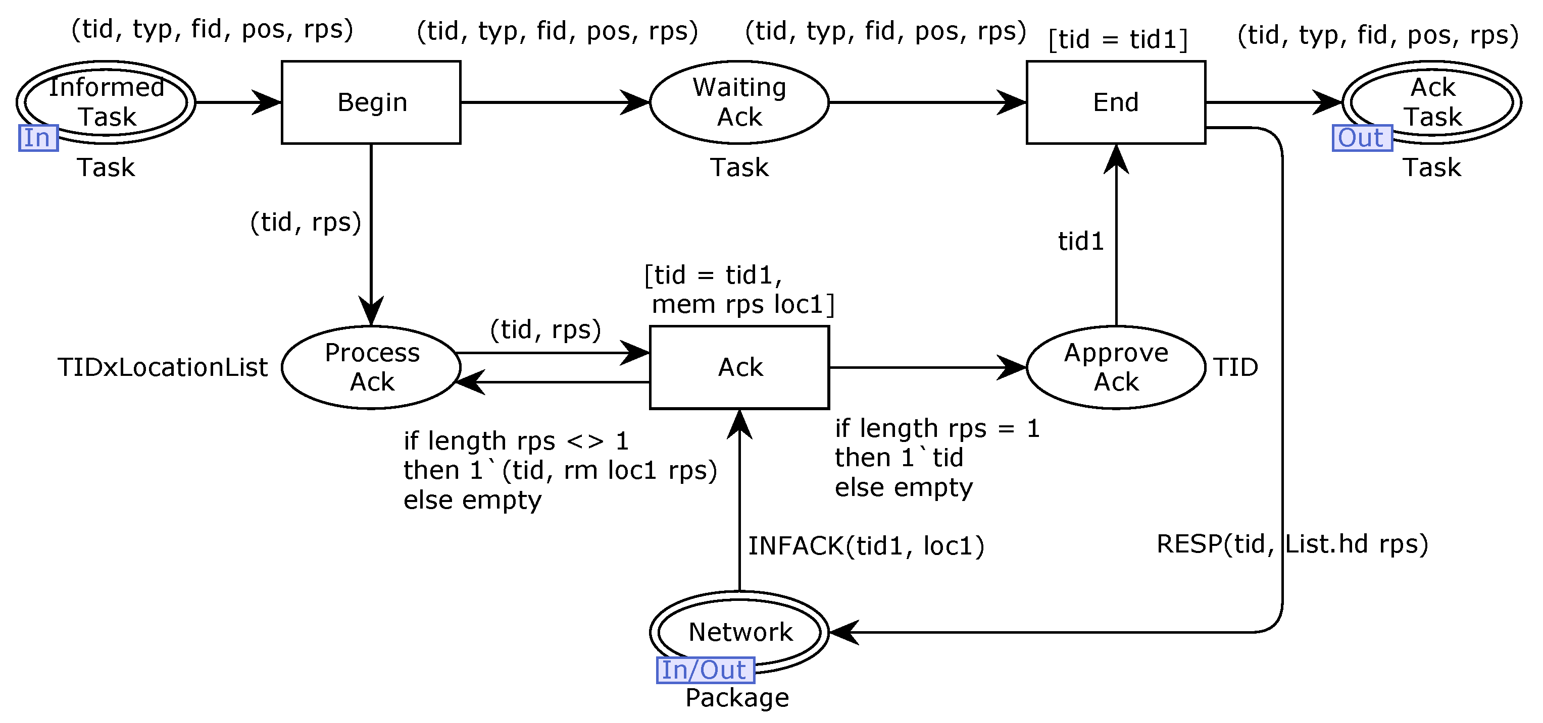 Electronics 13 02852 g014