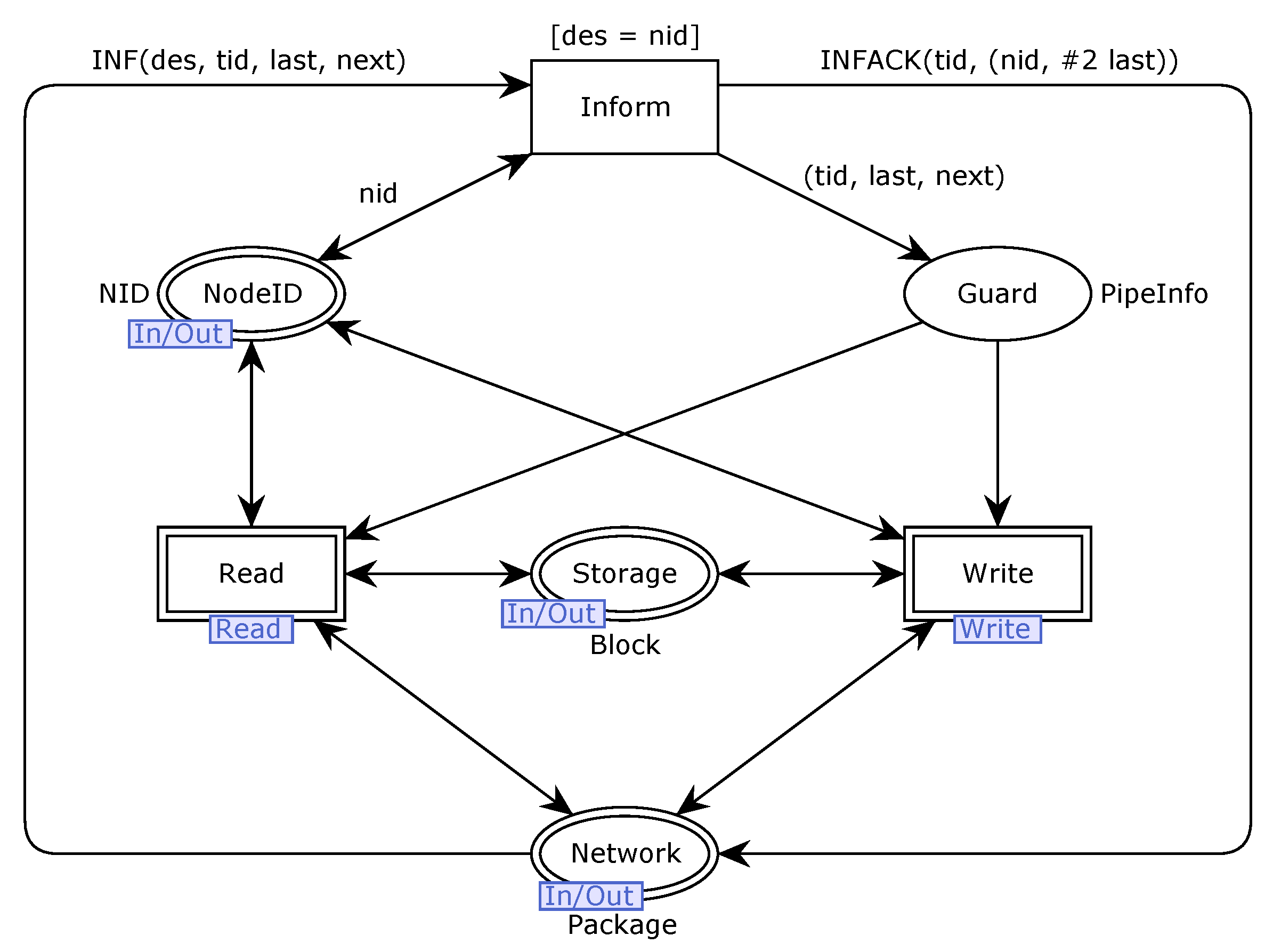 Electronics 13 02852 g017