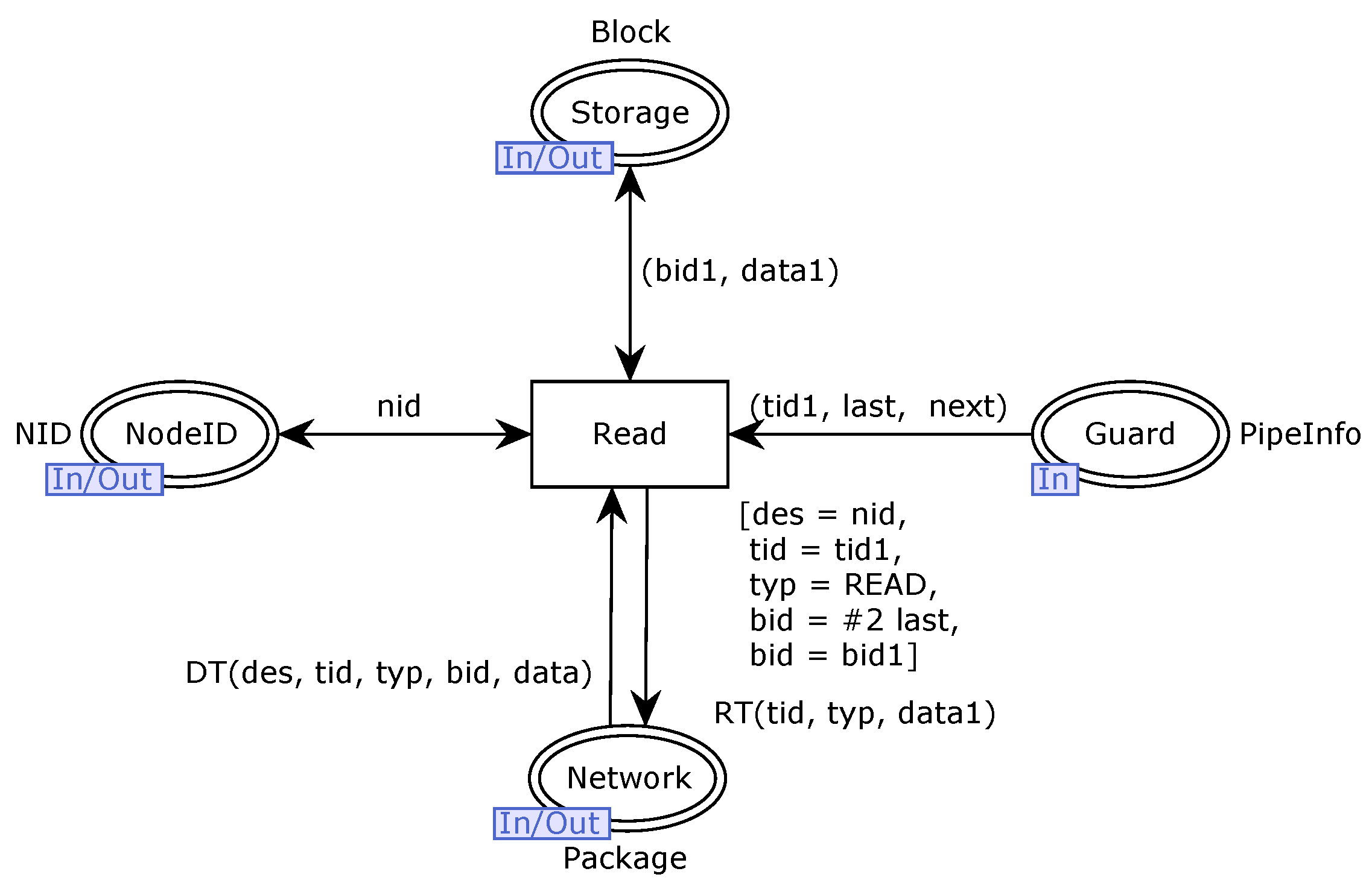 Electronics 13 02852 g018
