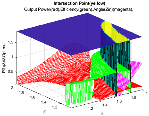 Electronics 13 02853 i030