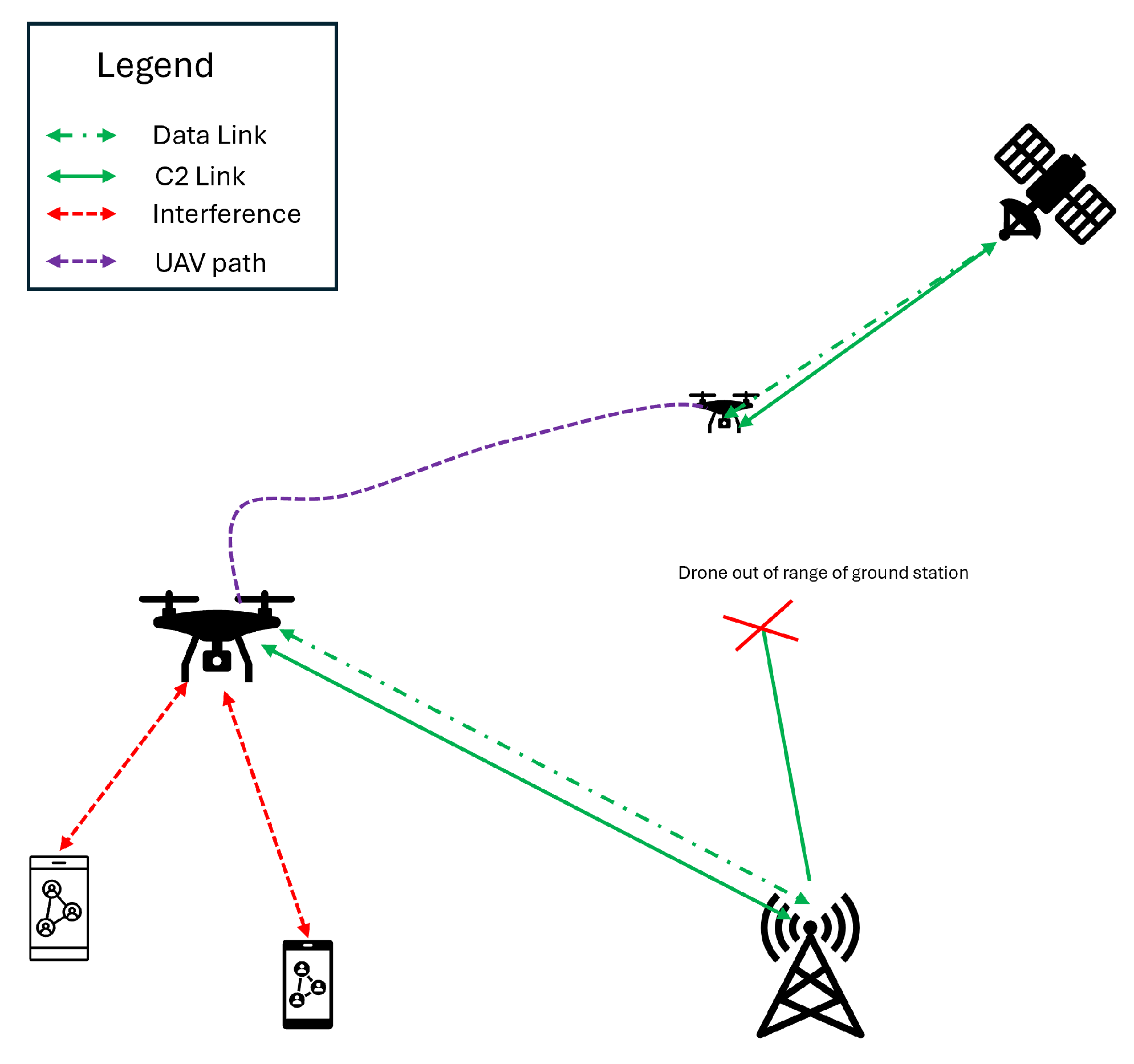 Electronics 13 02855 g001