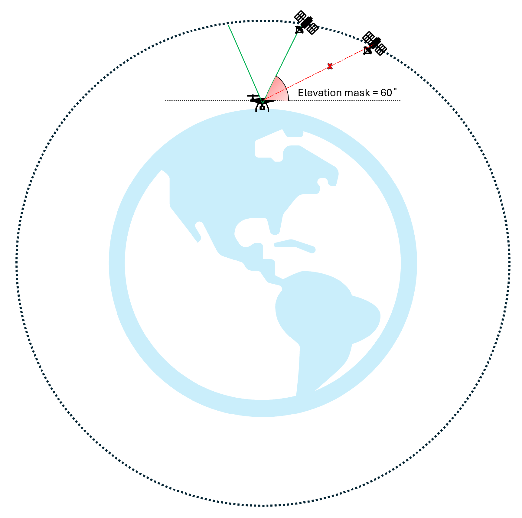 Electronics 13 02855 g004