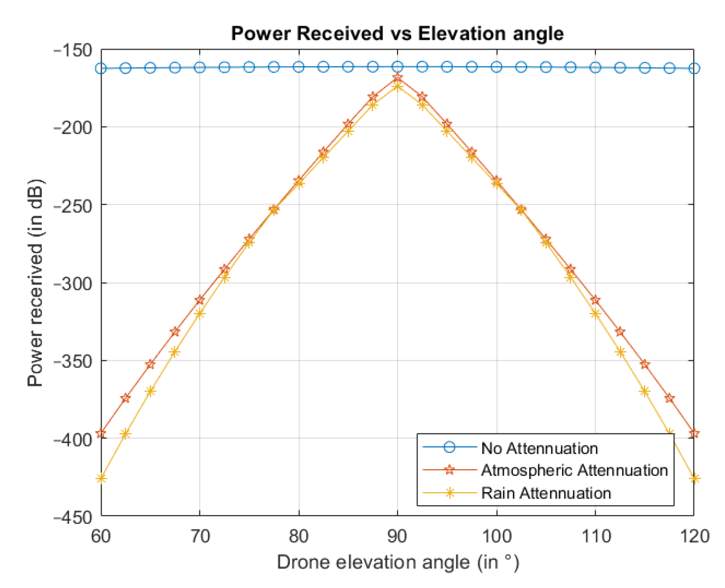 Electronics 13 02855 g006