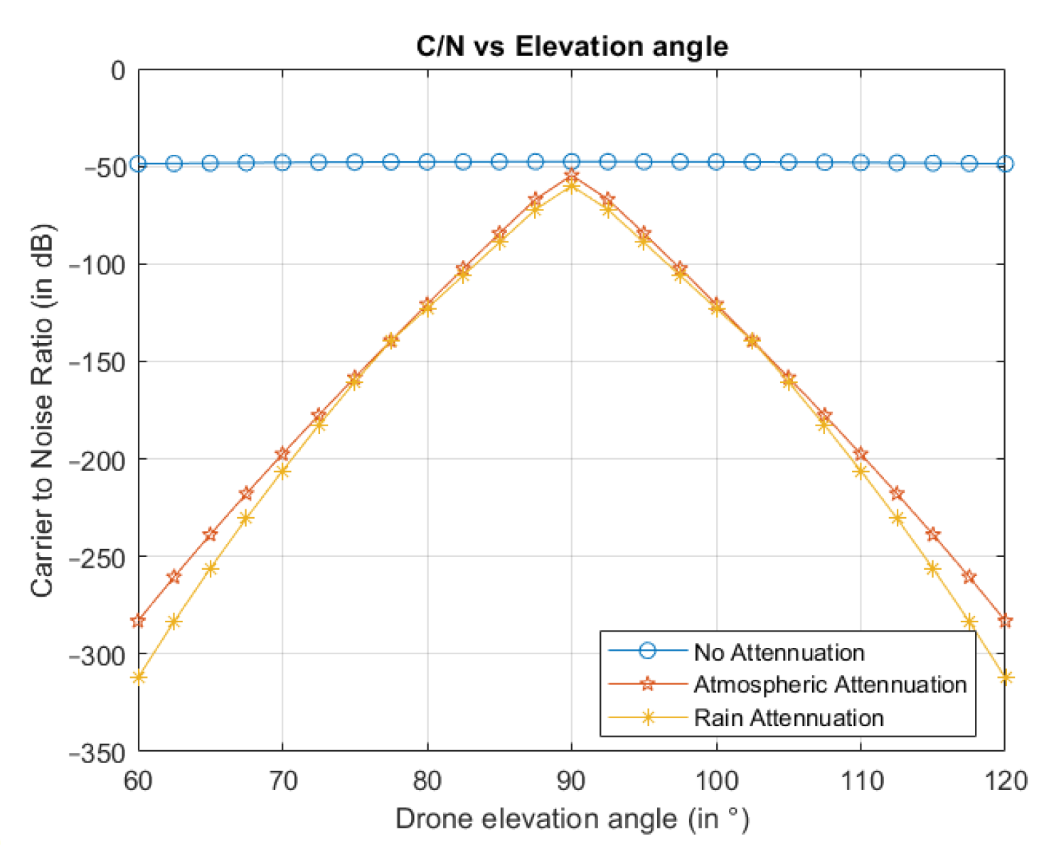 Electronics 13 02855 g007