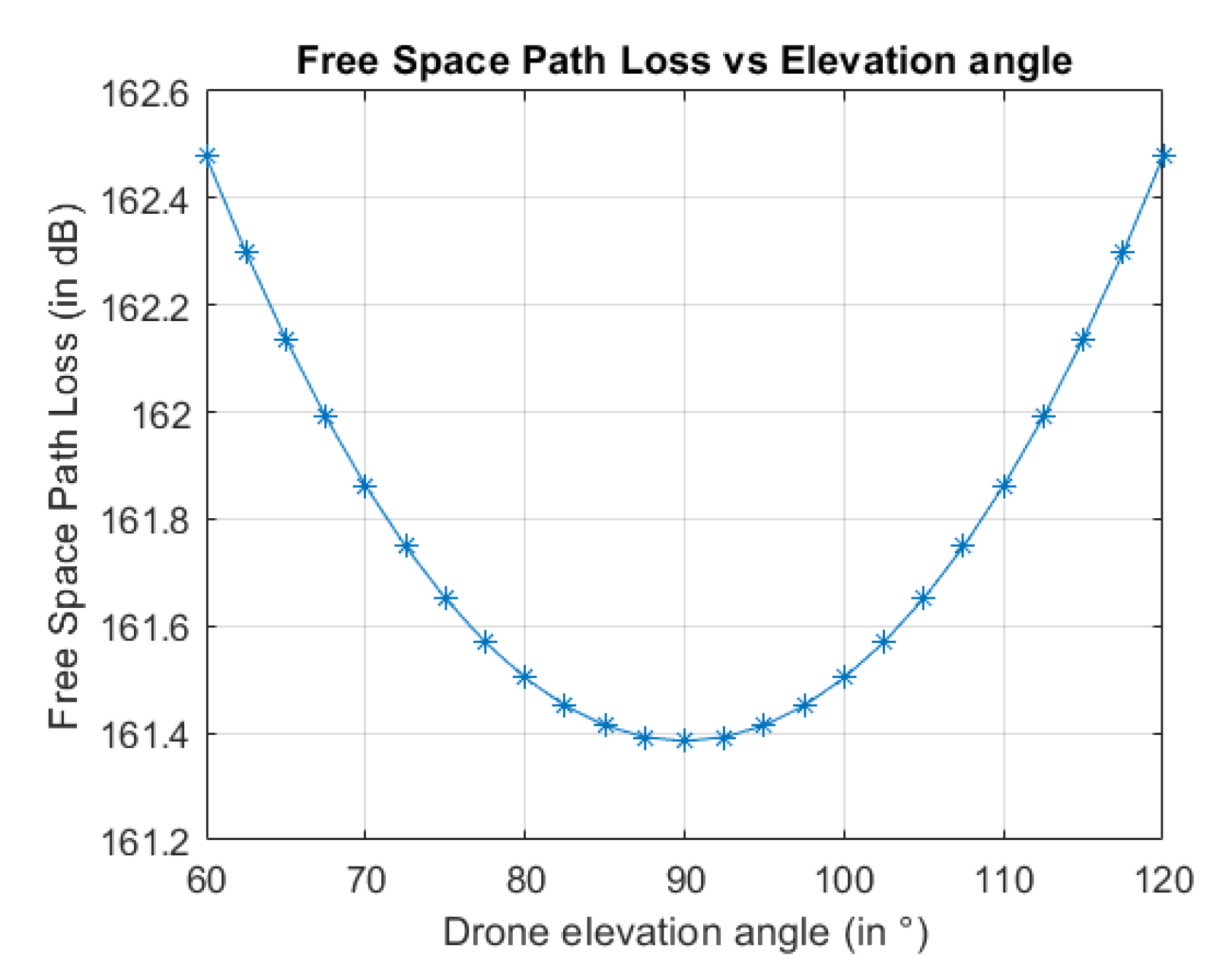 Electronics 13 02855 g009