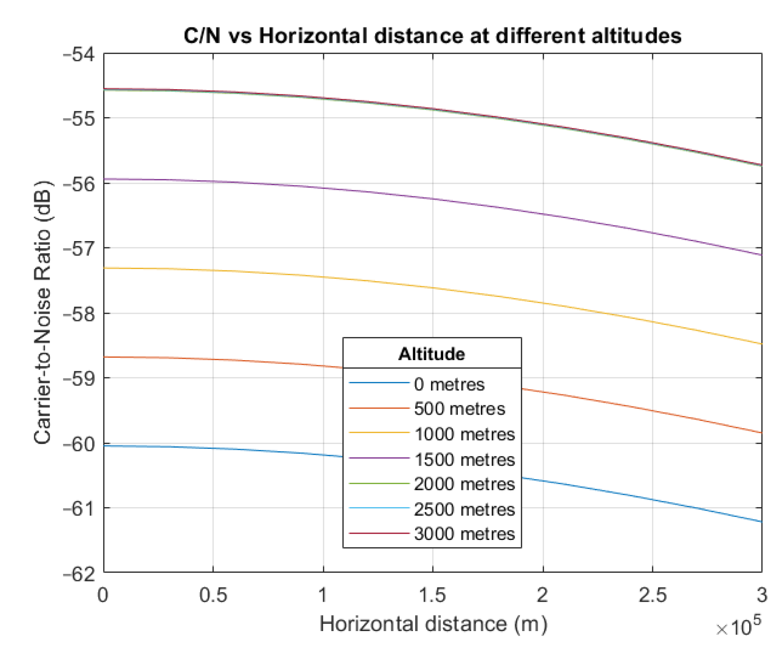 Electronics 13 02855 g012