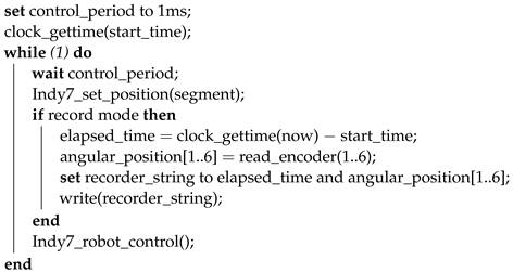 Electronics 13 02857 i002