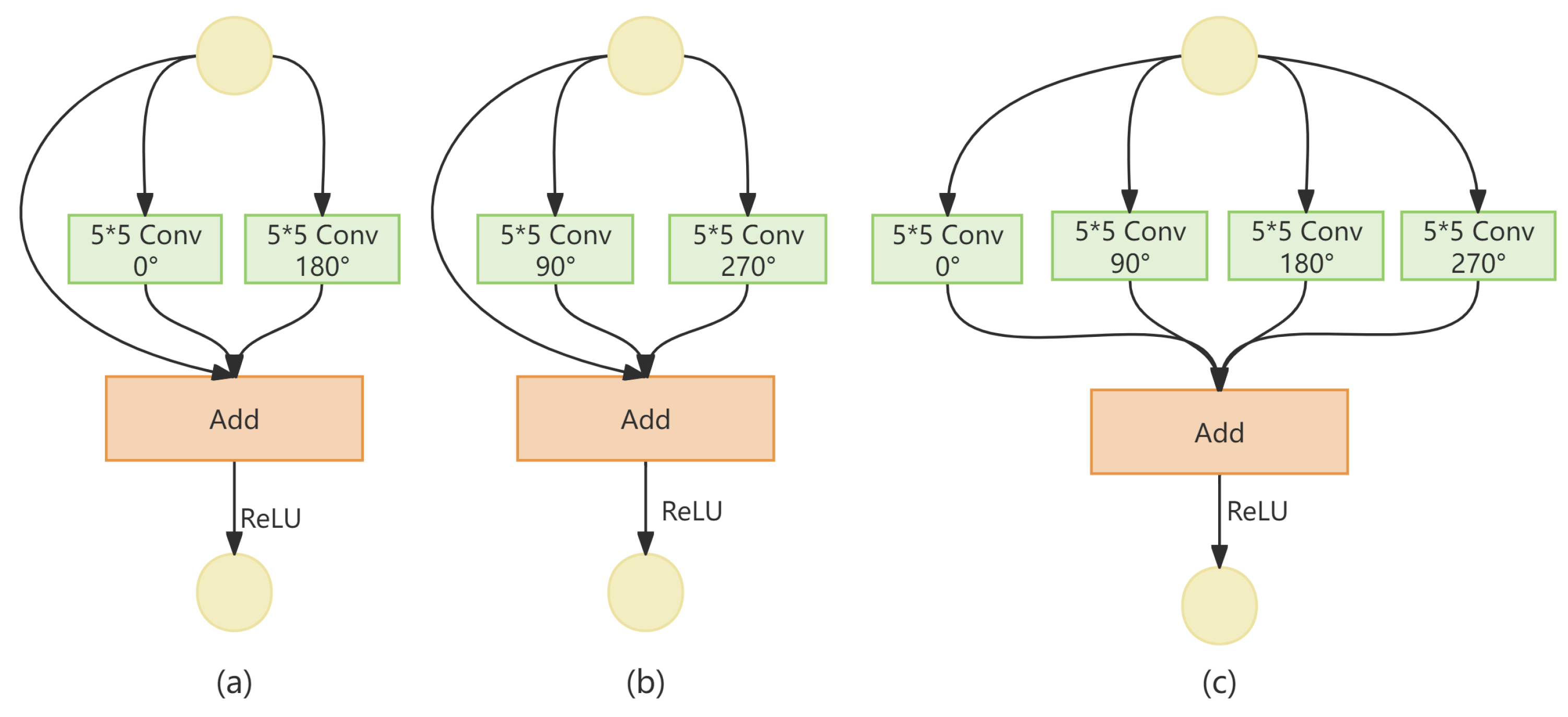 Electronics 13 02862 g001