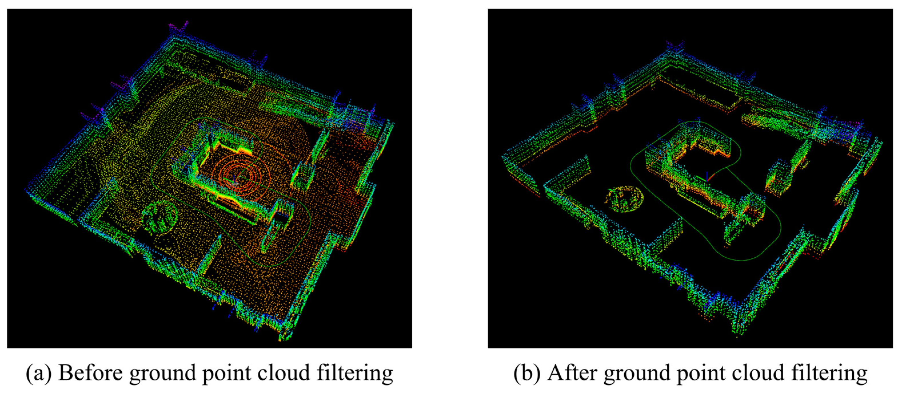 Electronics 13 02865 g003