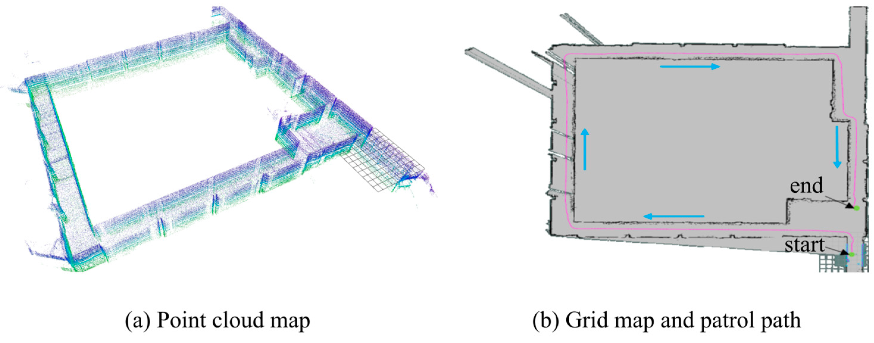 Electronics 13 02865 g015