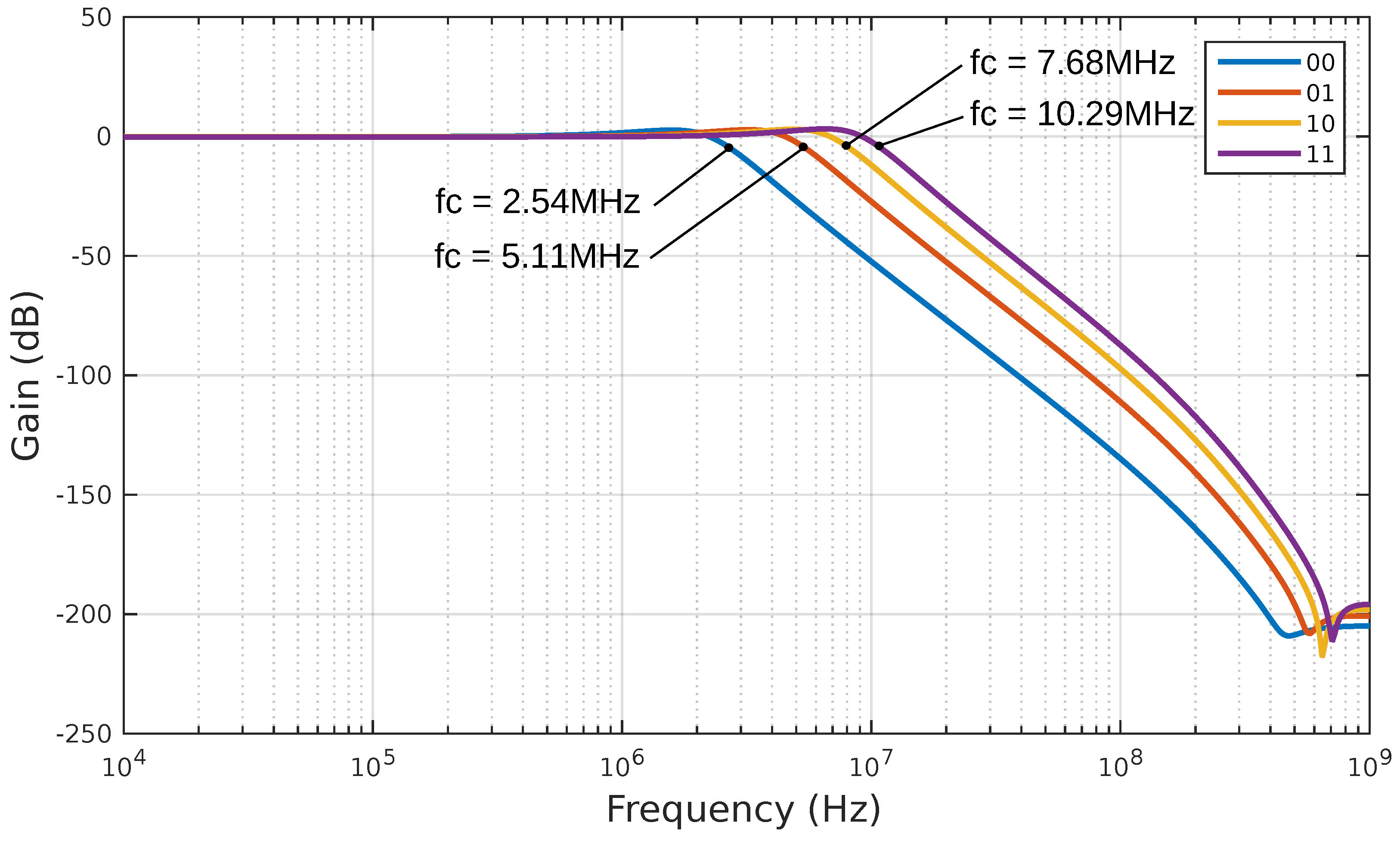 Electronics 13 02866 g009