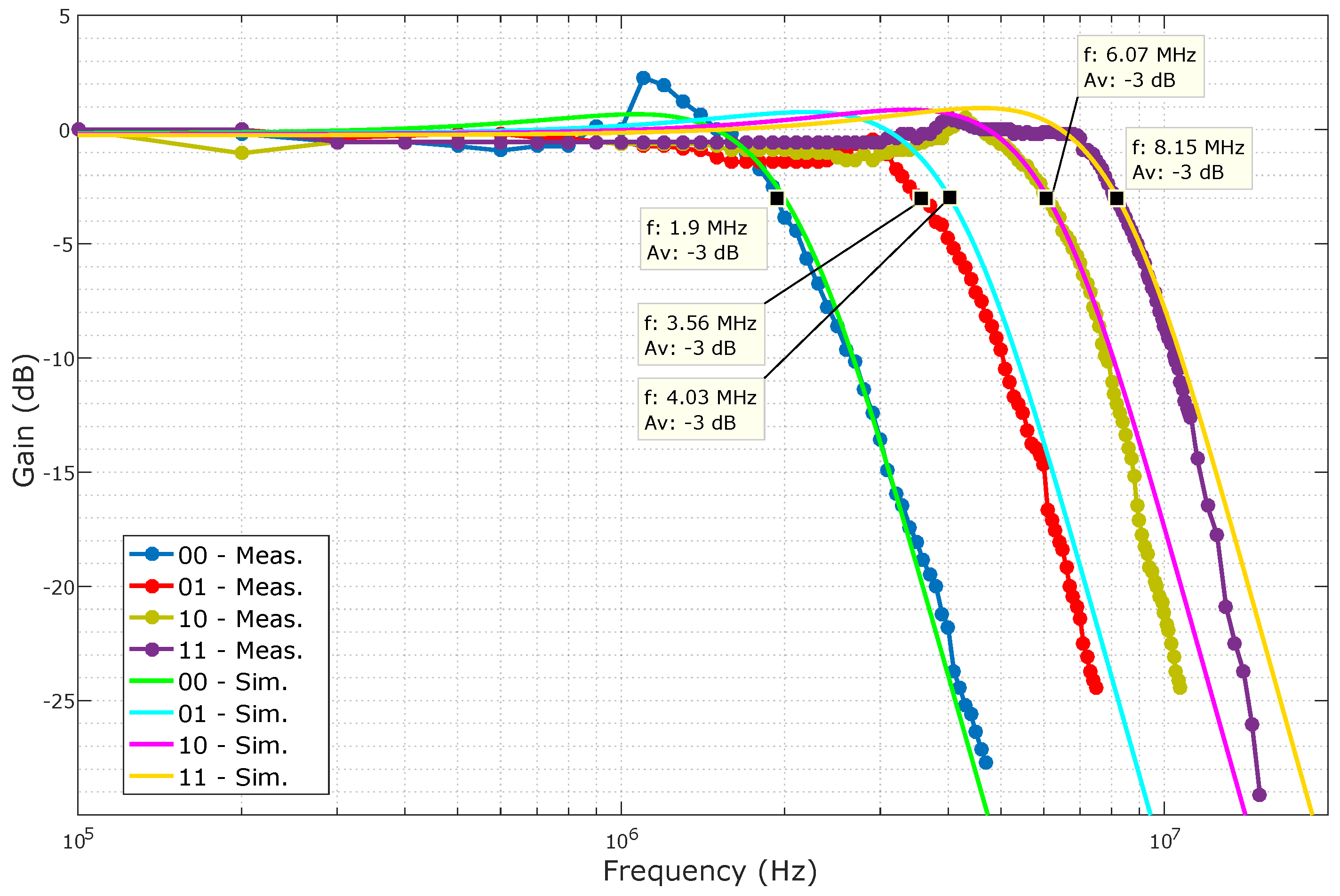 Electronics 13 02866 g013
