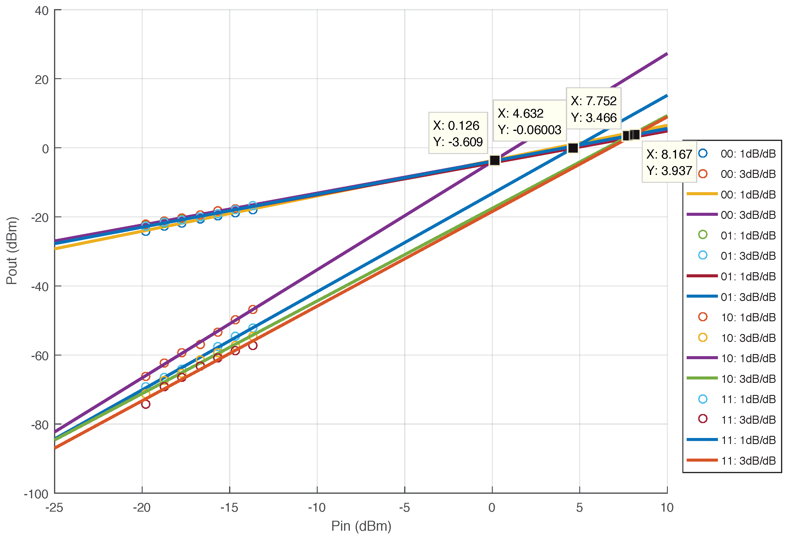Electronics 13 02866 g015