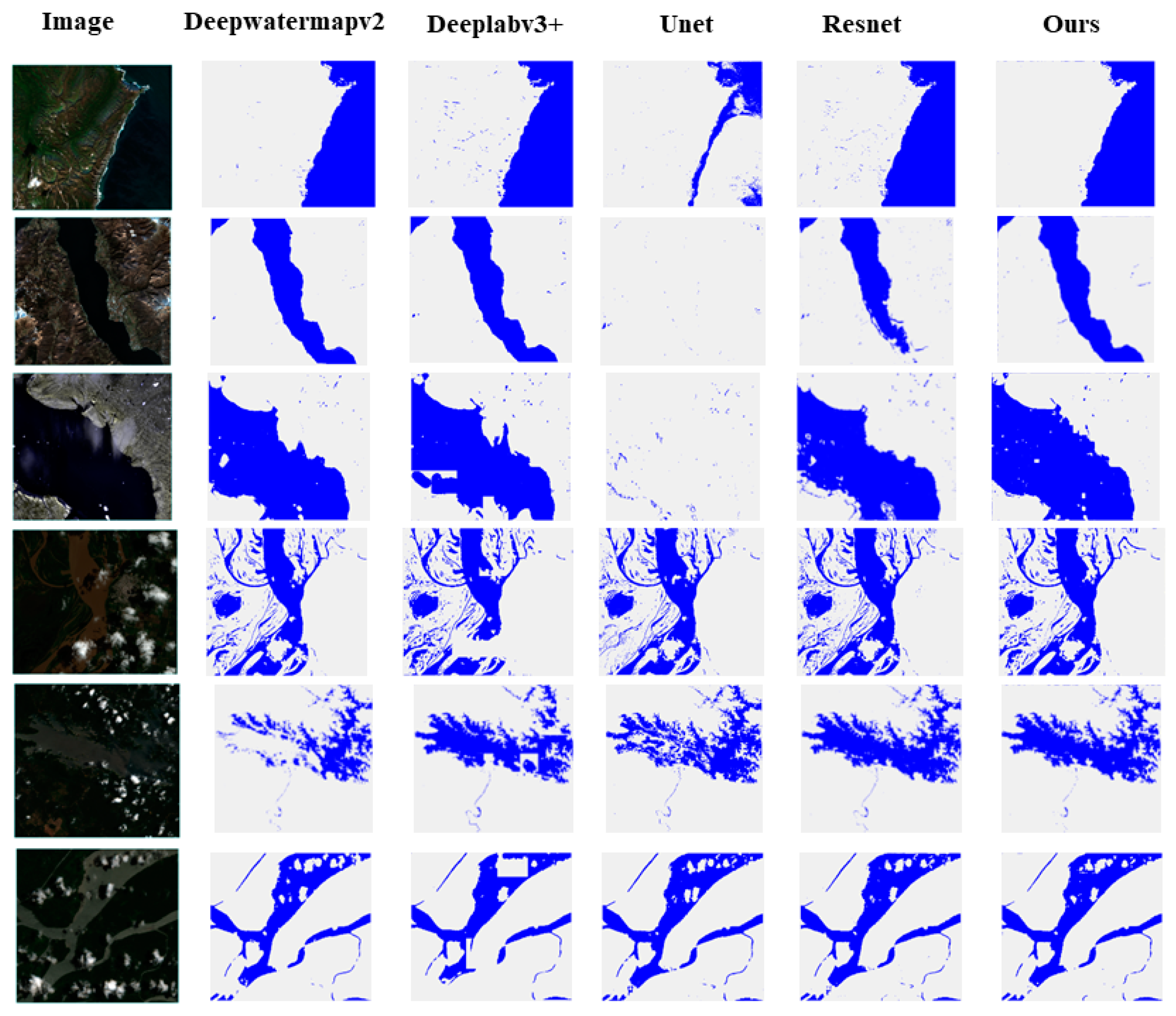 Electronics 13 02870 g007