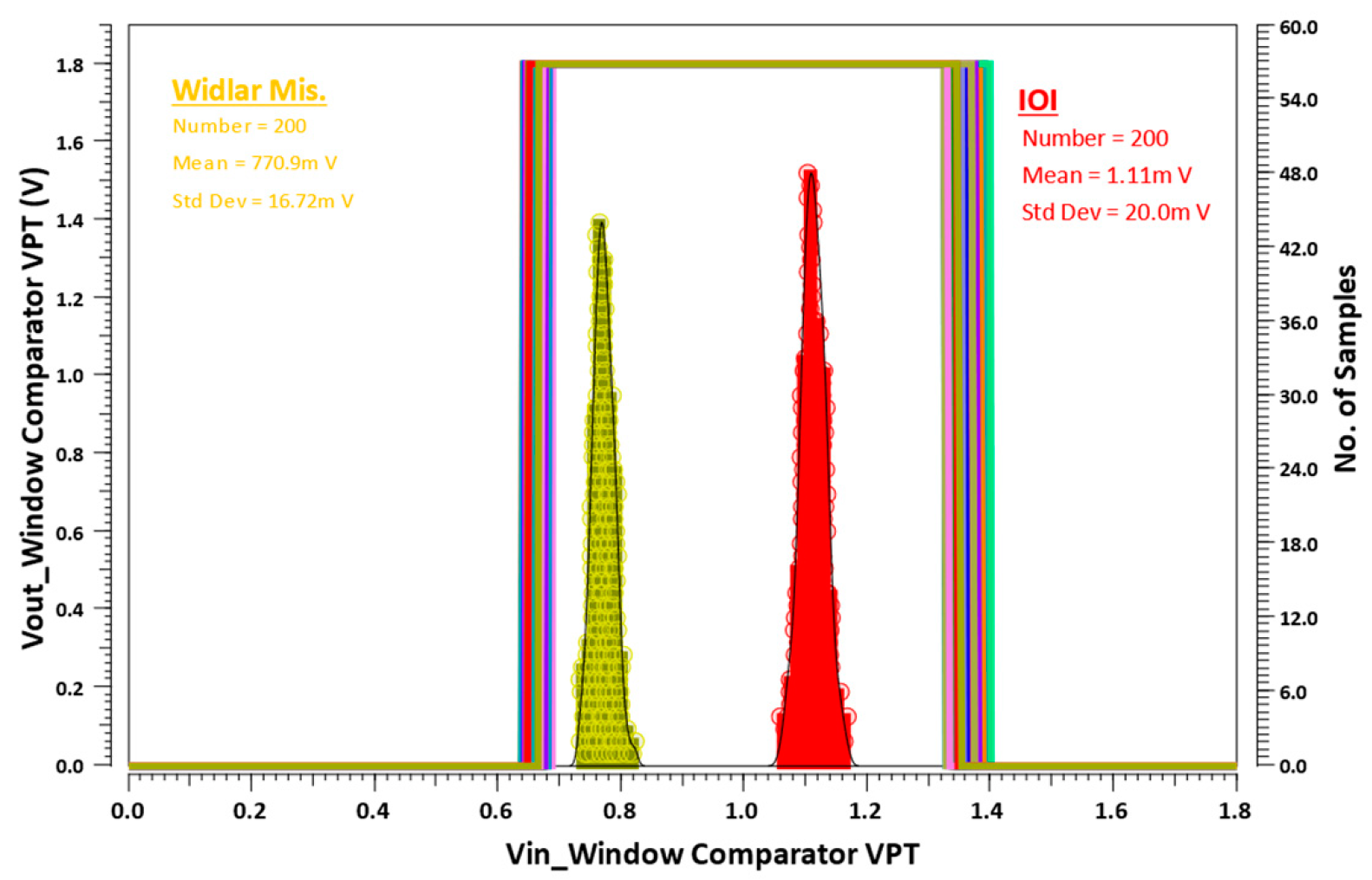 Electronics 13 02871 g013