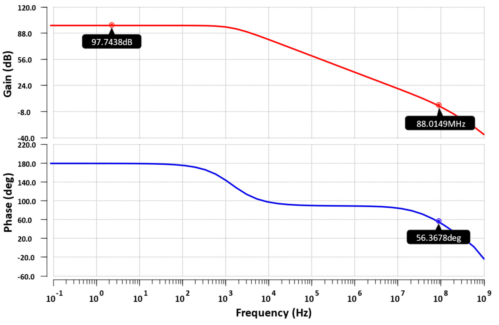 Electronics 13 02871 g014