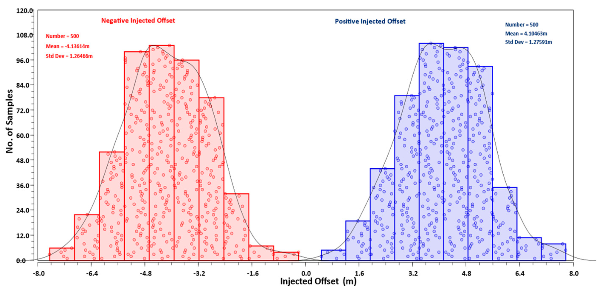 Electronics 13 02871 g015