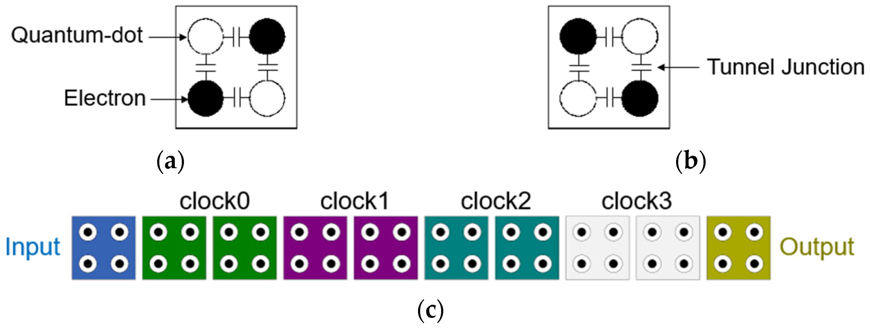Electronics 13 02872 g002