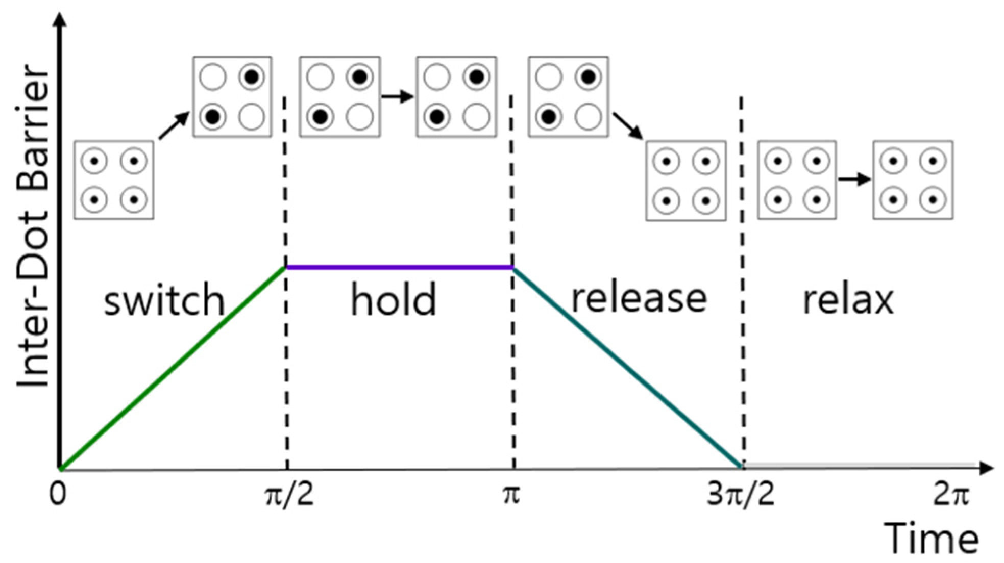 Electronics 13 02872 g003