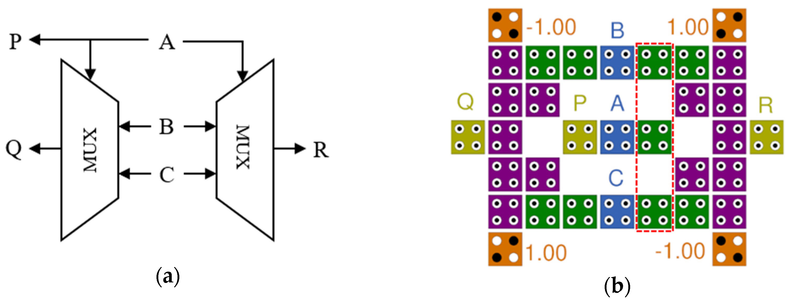 Electronics 13 02872 g004a