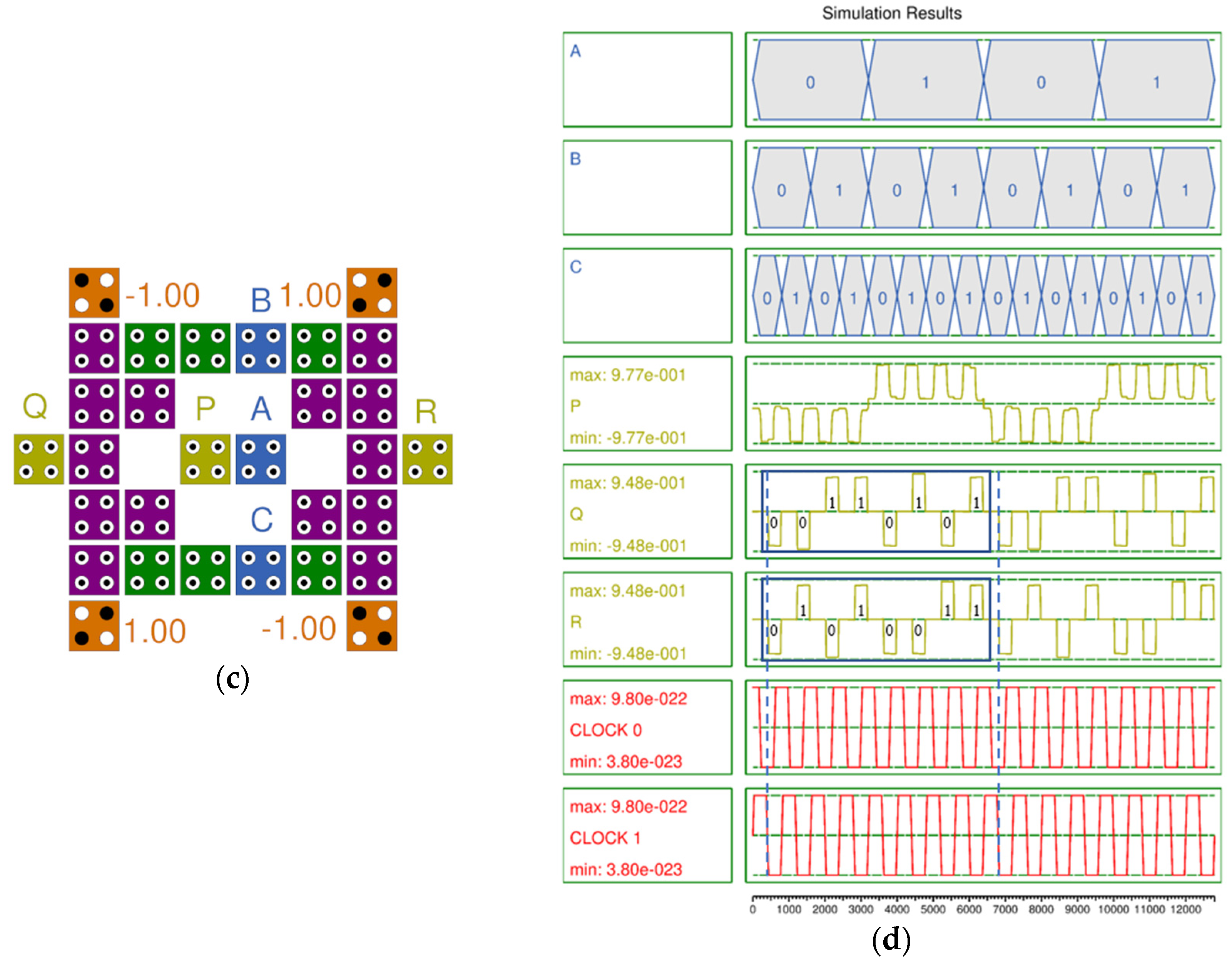 Electronics 13 02872 g004b