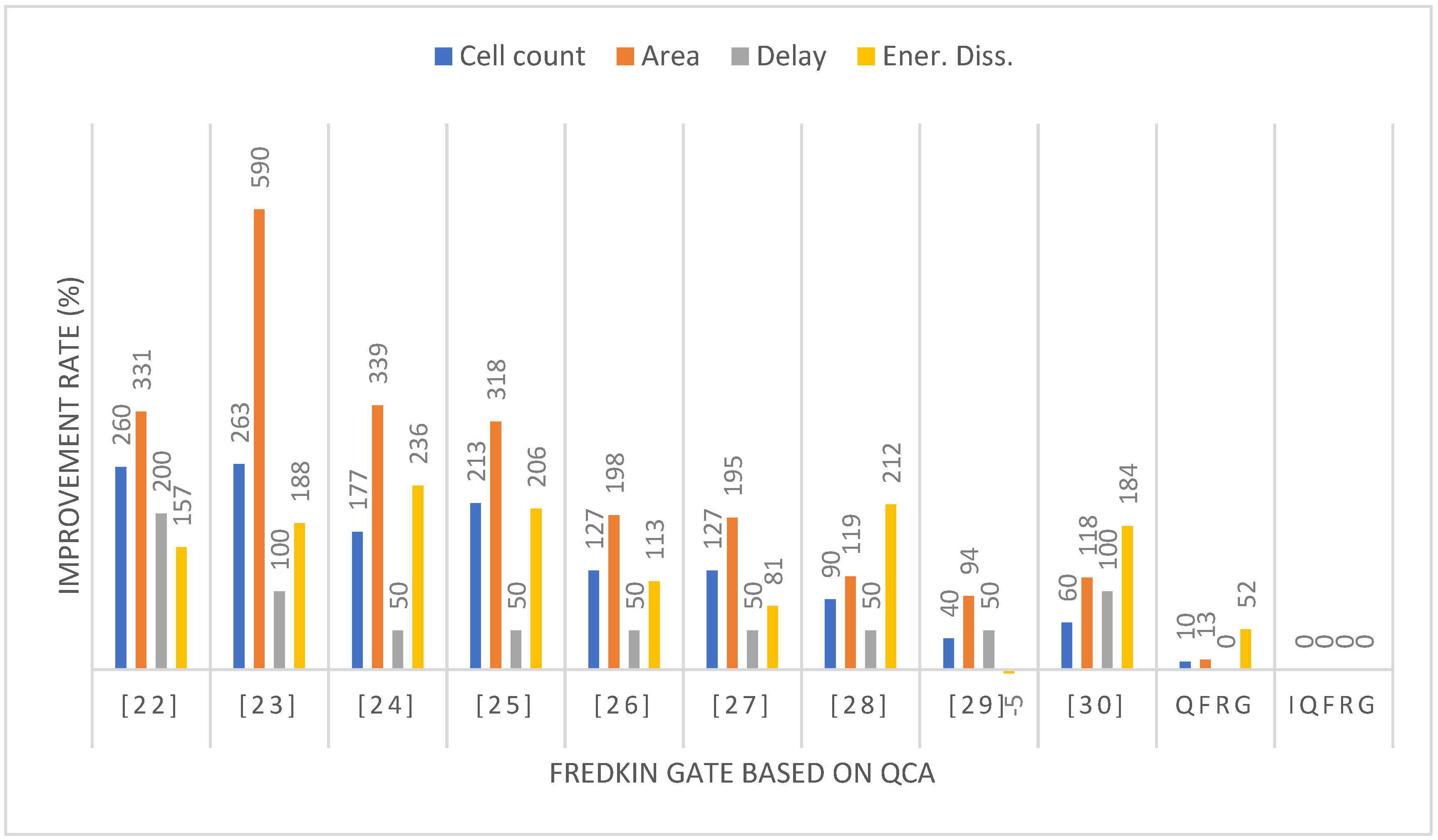 Electronics 13 02872 g006