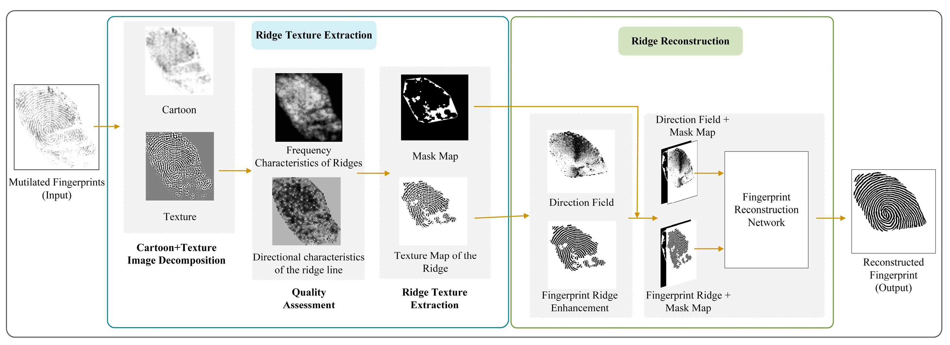 Electronics 13 02873 g001