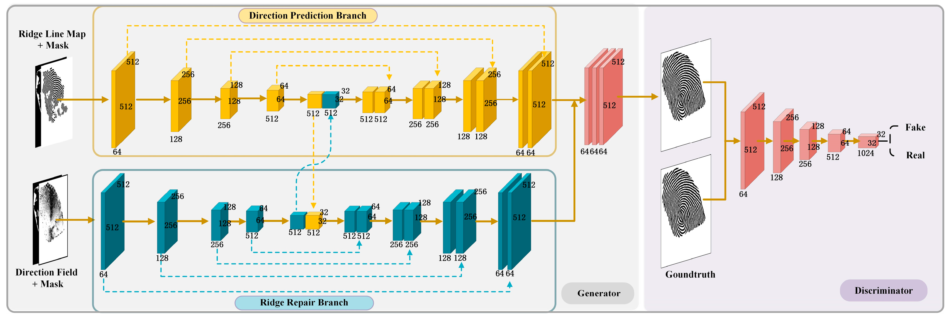Electronics 13 02873 g002