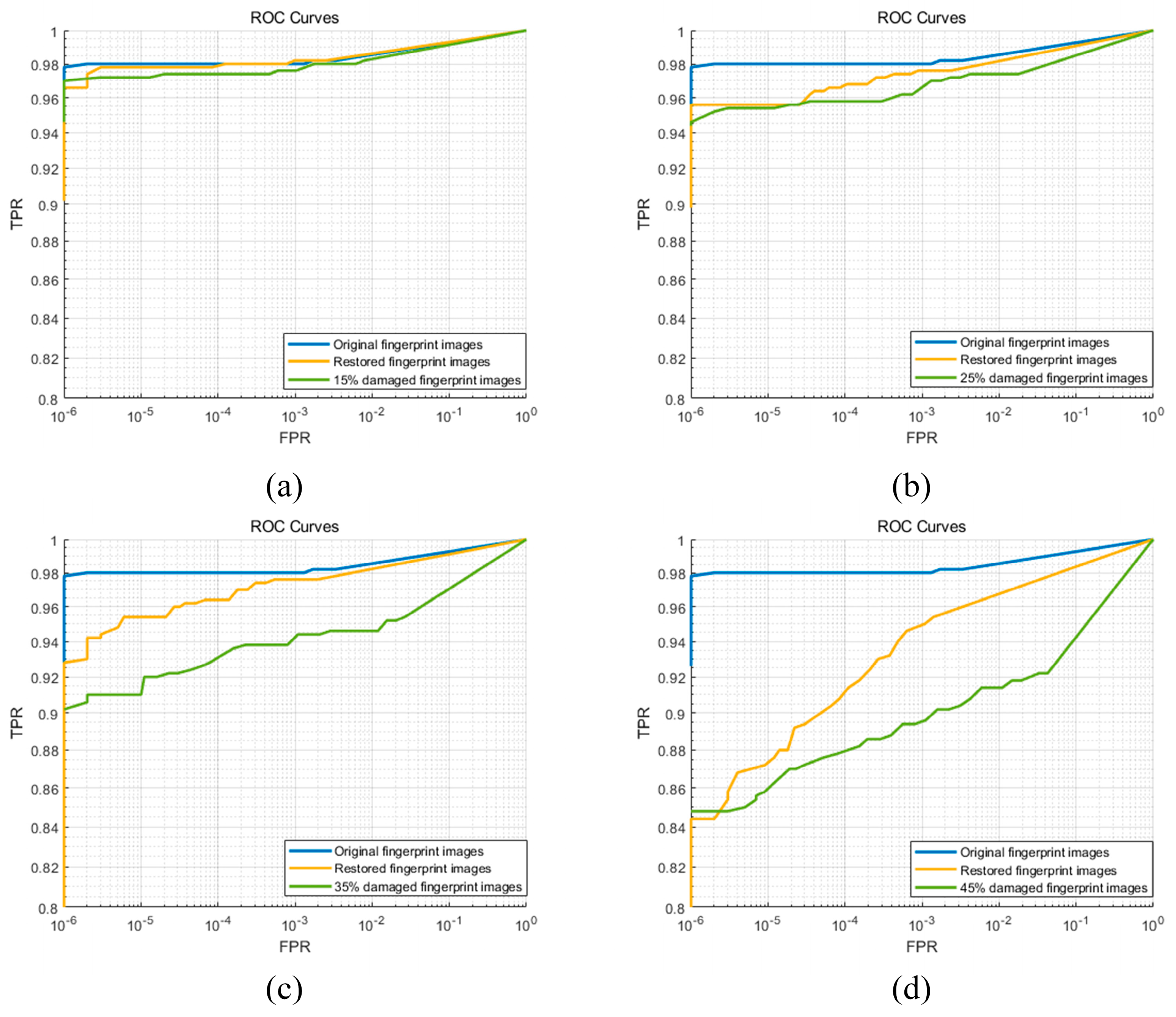 Electronics 13 02873 g007