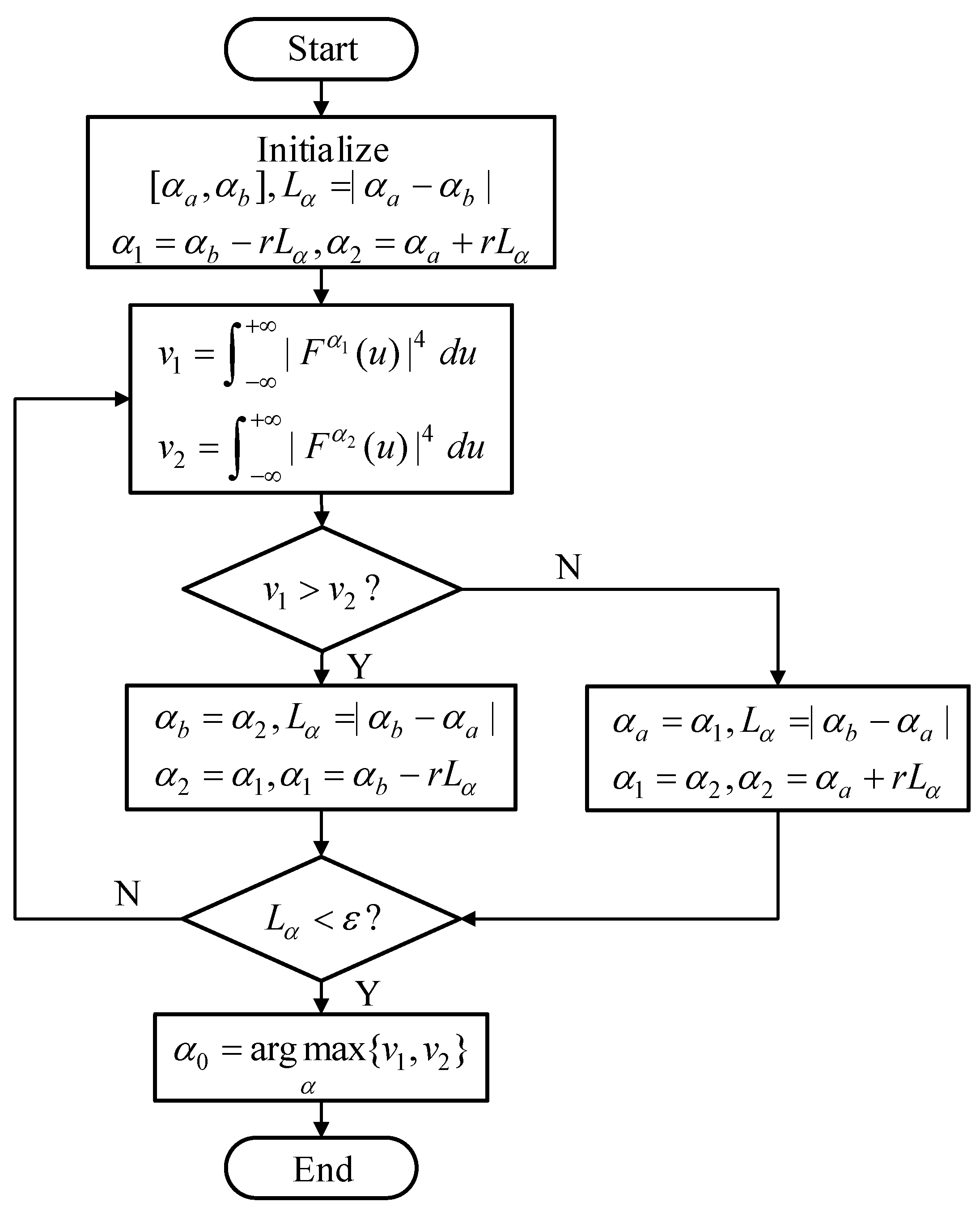Electronics 13 02874 g003