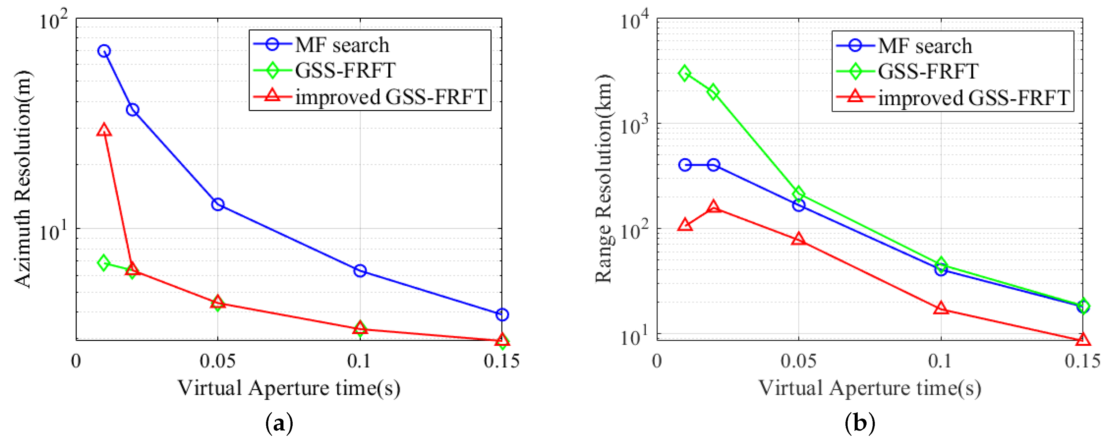 Electronics 13 02874 g004