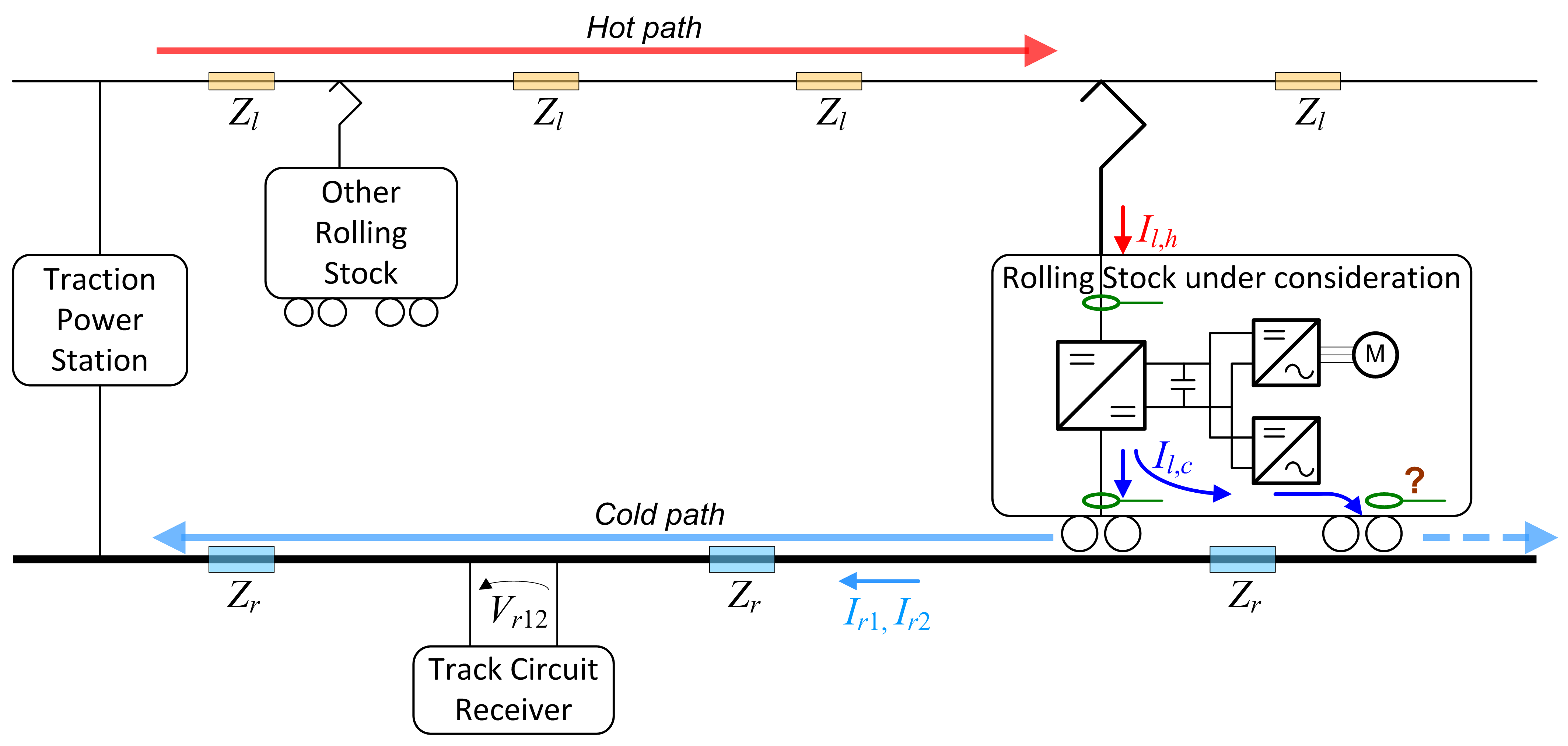 Electronics 13 02875 g001 Electronics 13 02875 g001