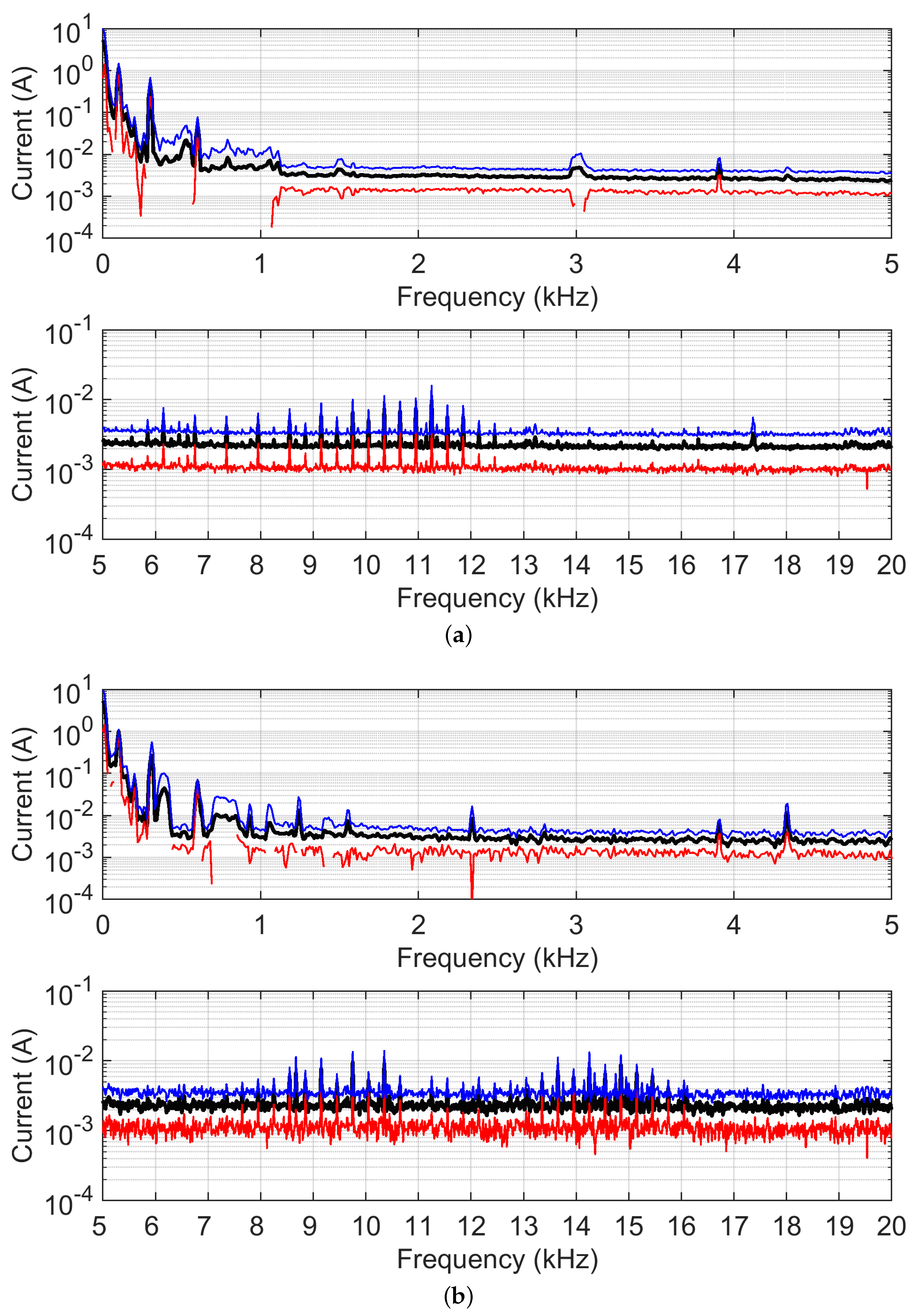 Electronics 13 02875 g006 Electronics 13 02875 g006