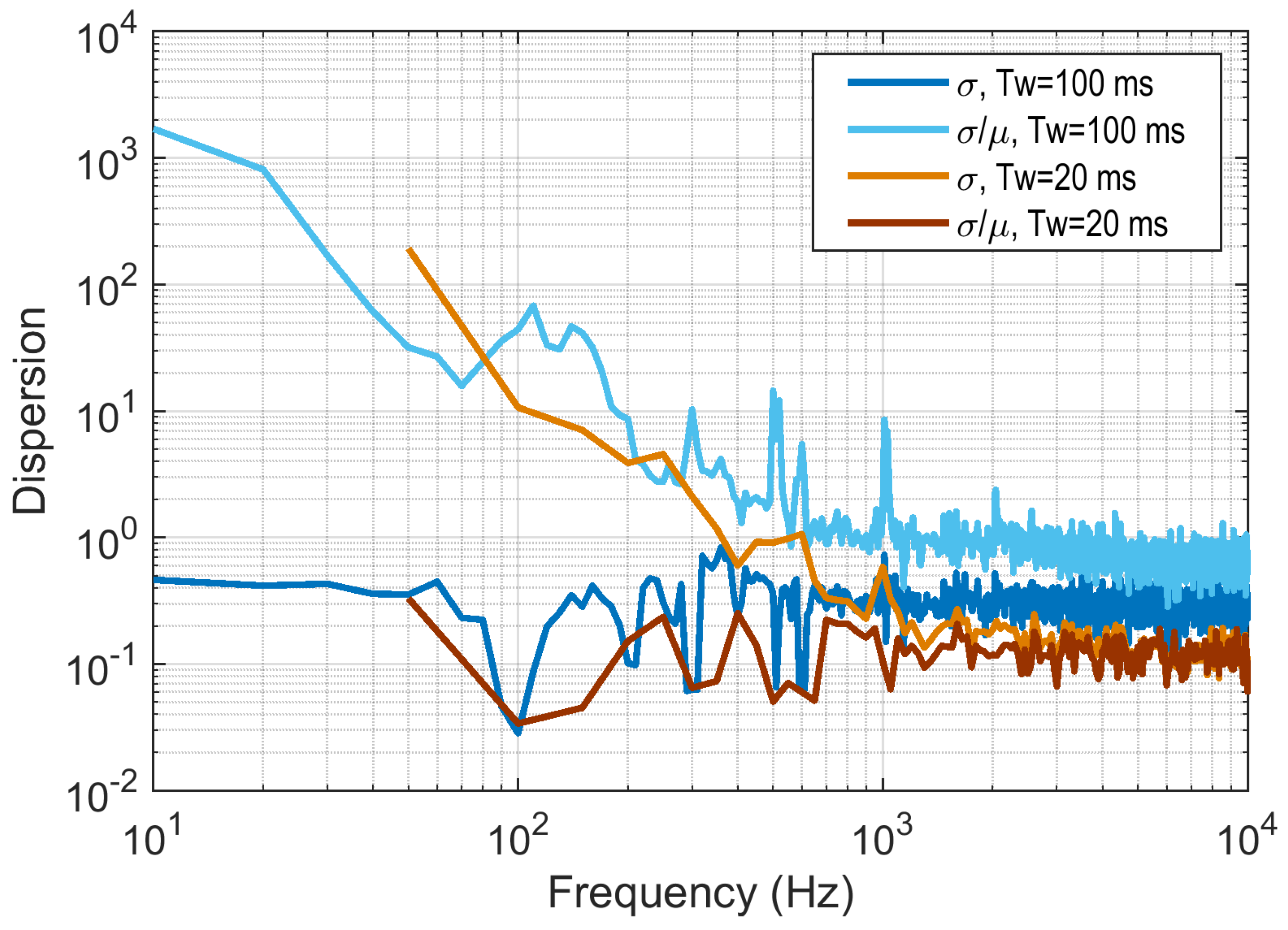 Electronics 13 02875 g007 Electronics 13 02875 g007