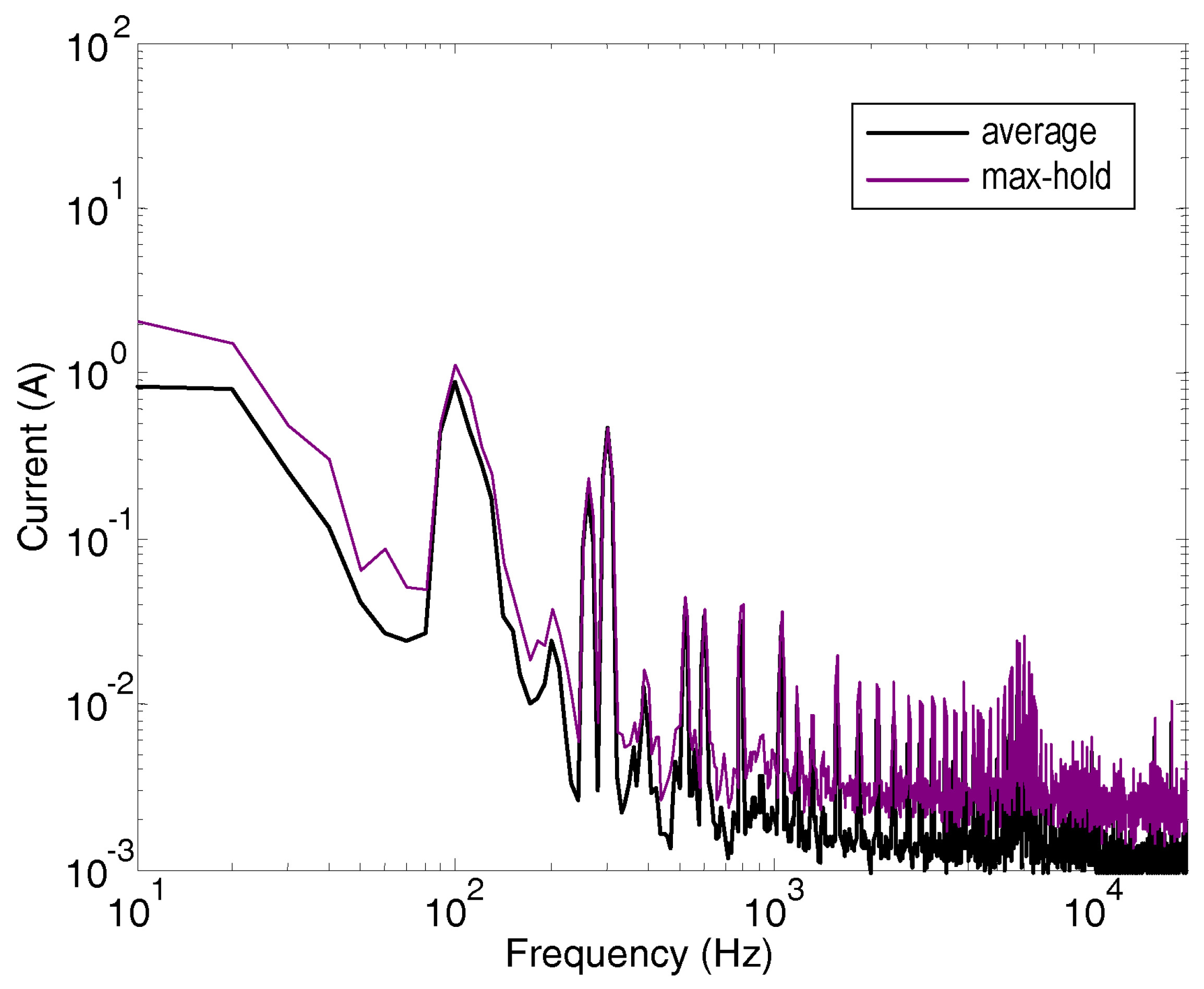 Electronics 13 02875 g008 Electronics 13 02875 g008