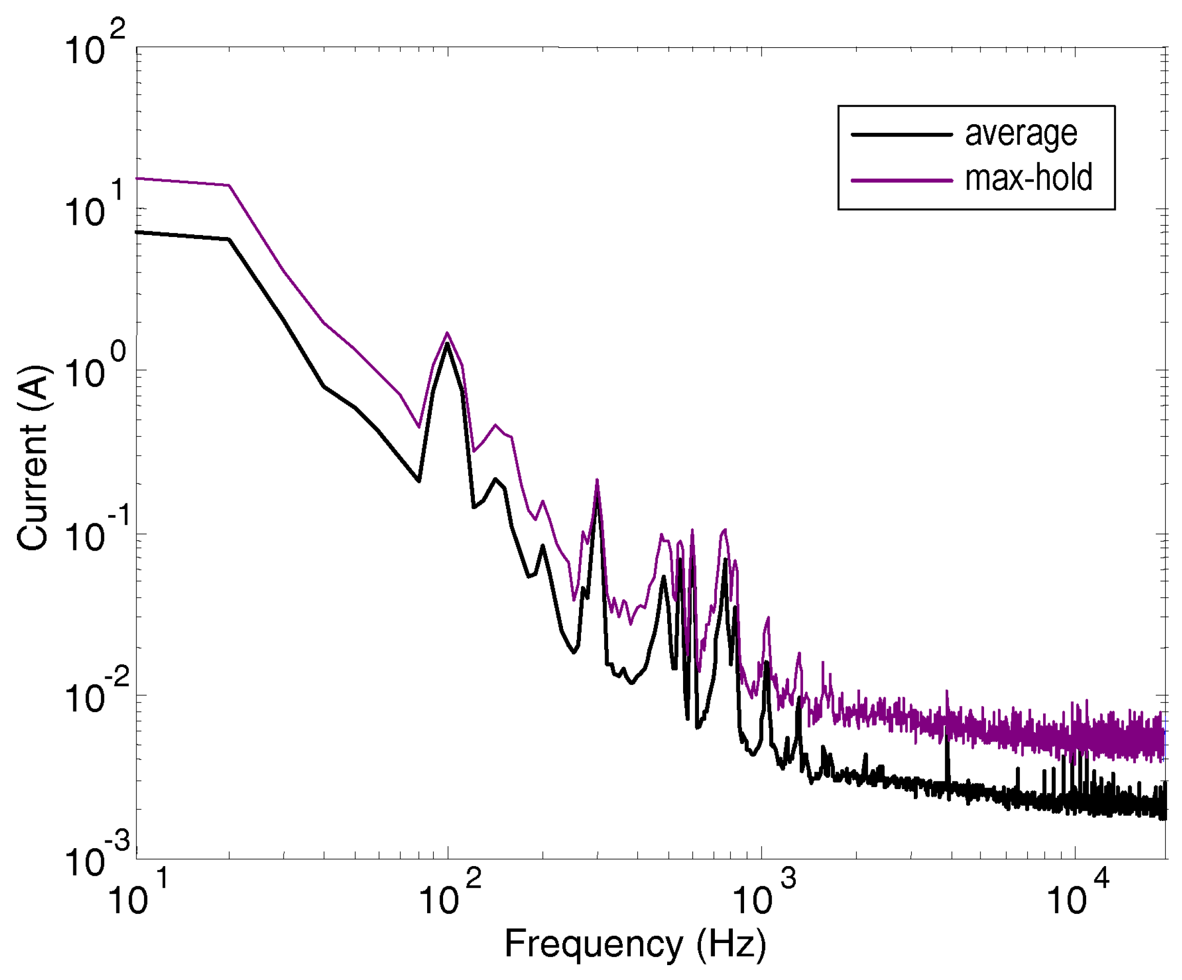 Electronics 13 02875 g009 Electronics 13 02875 g009