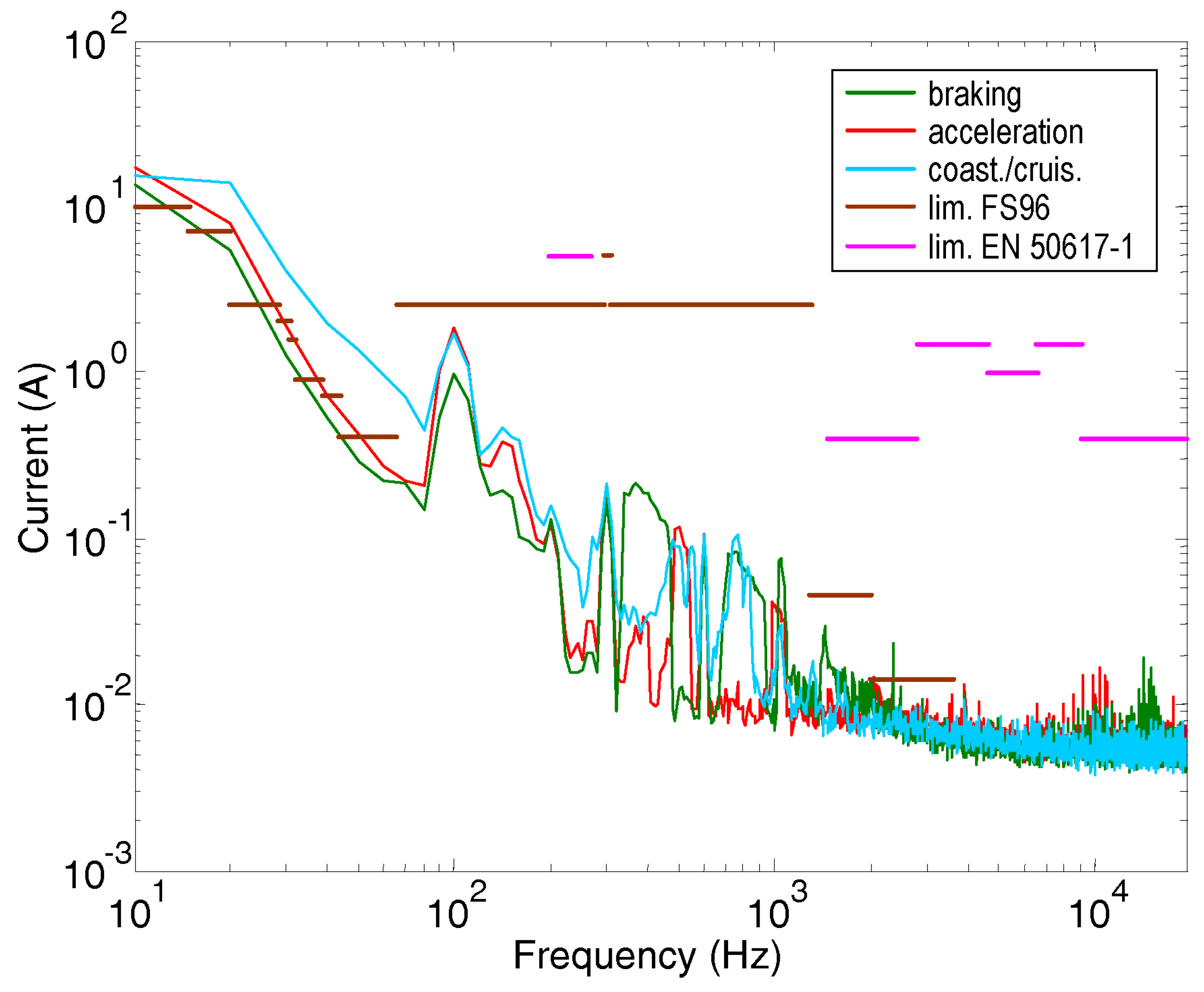 Electronics 13 02875 g012 Electronics 13 02875 g012