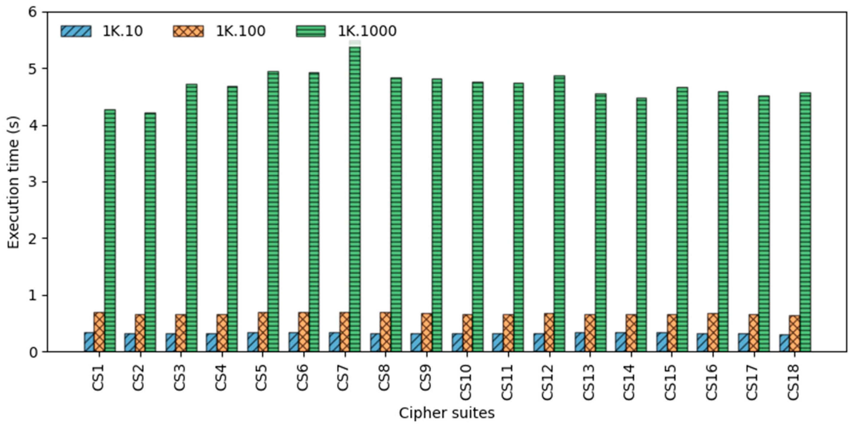 Electronics 13 02876 g002