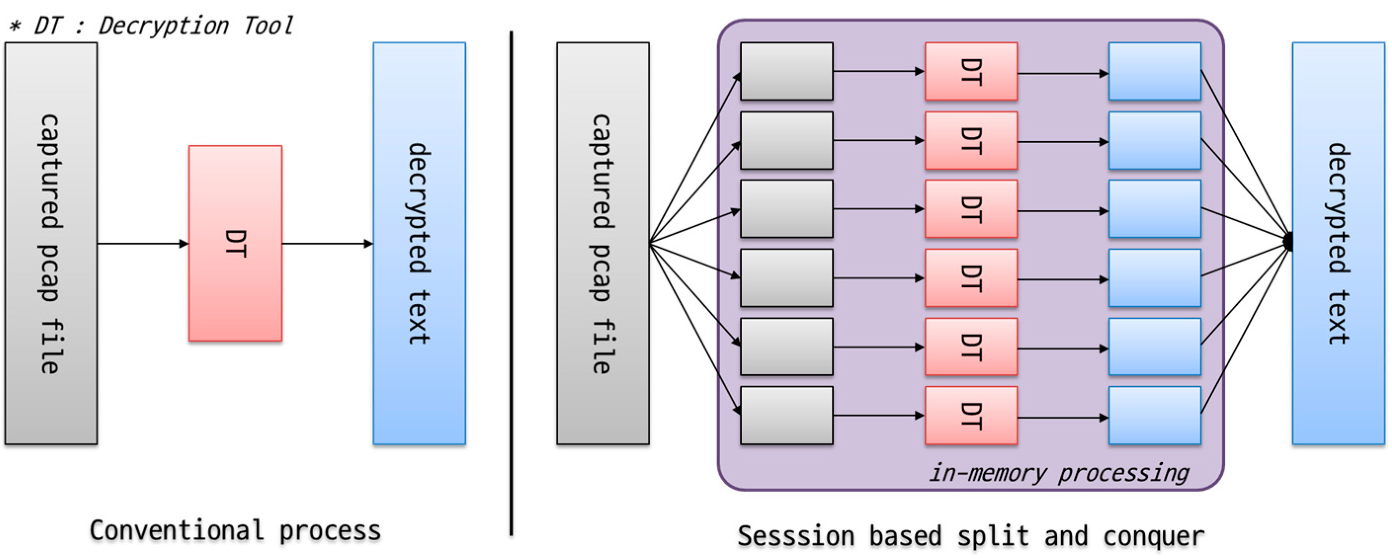Electronics 13 02876 g007