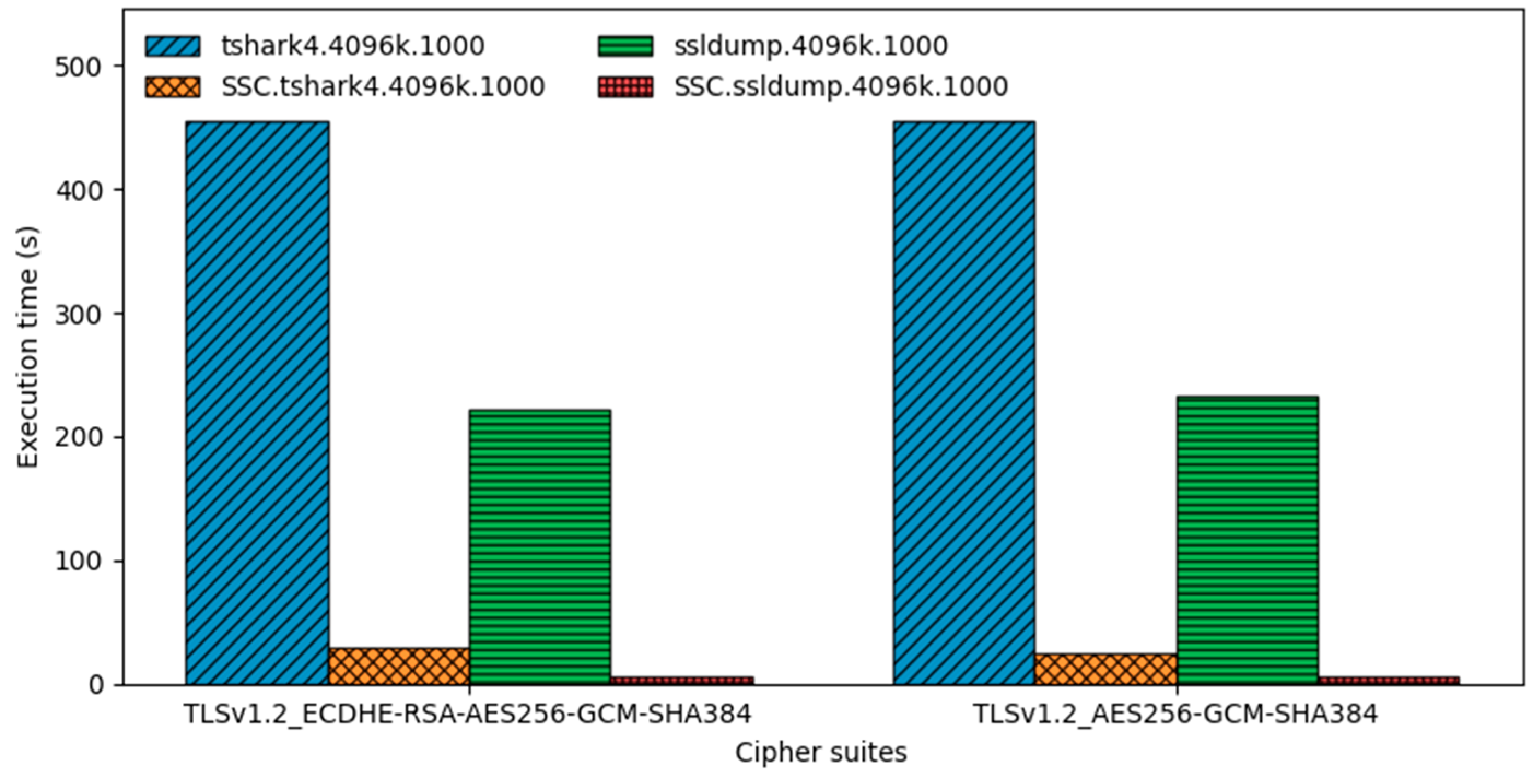 Electronics 13 02876 g011a