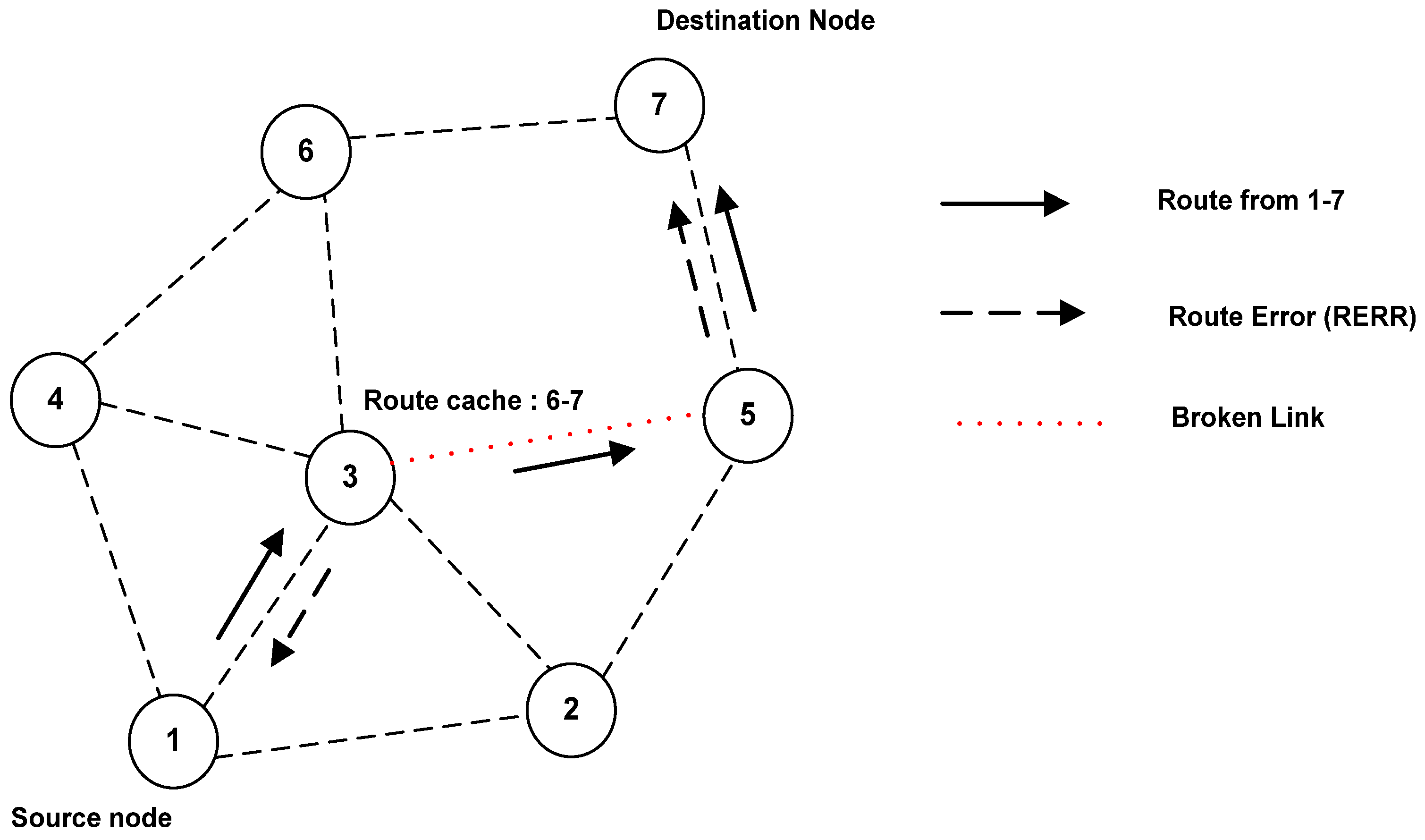 Electronics 13 02877 g005