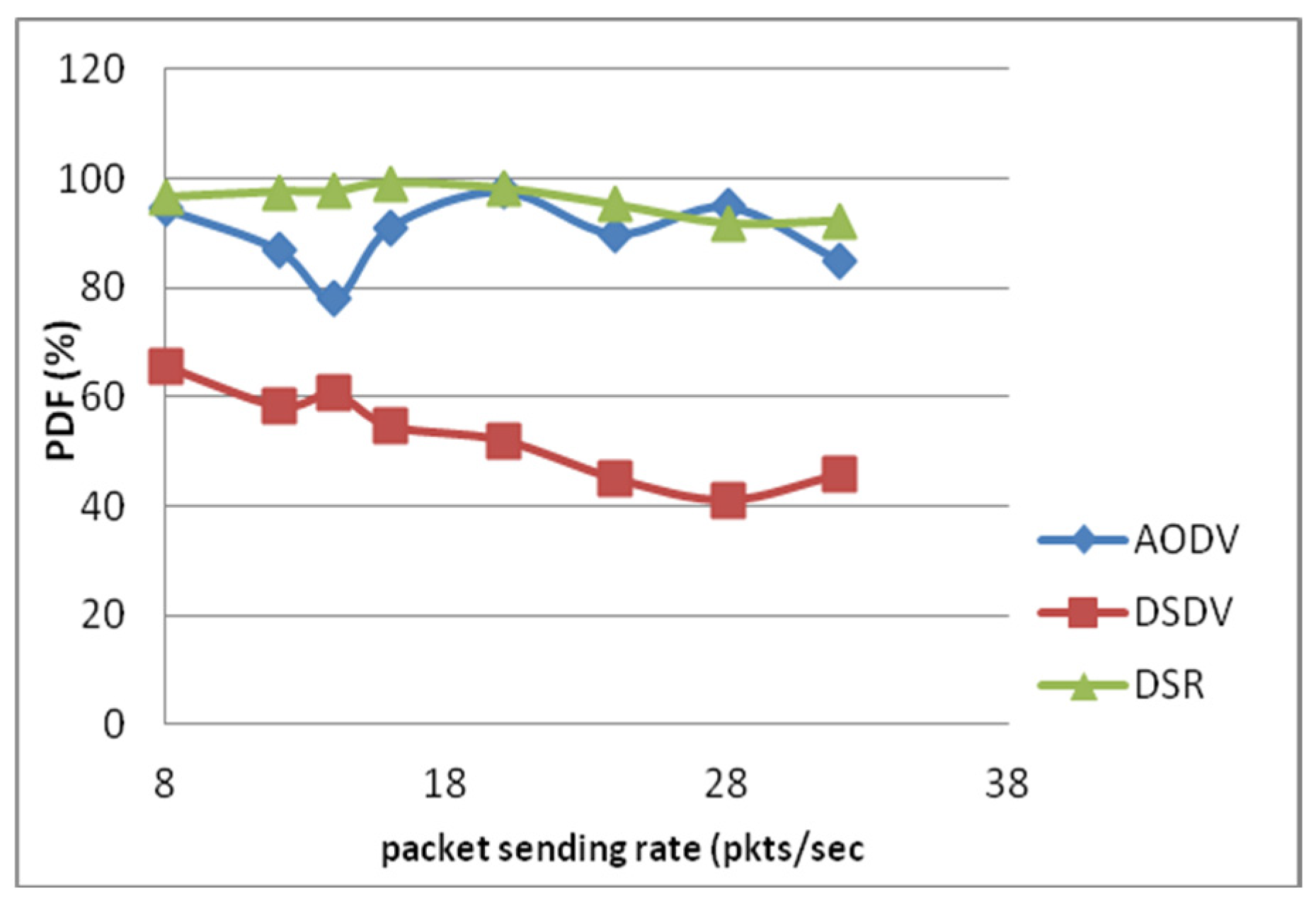 Electronics 13 02877 g009