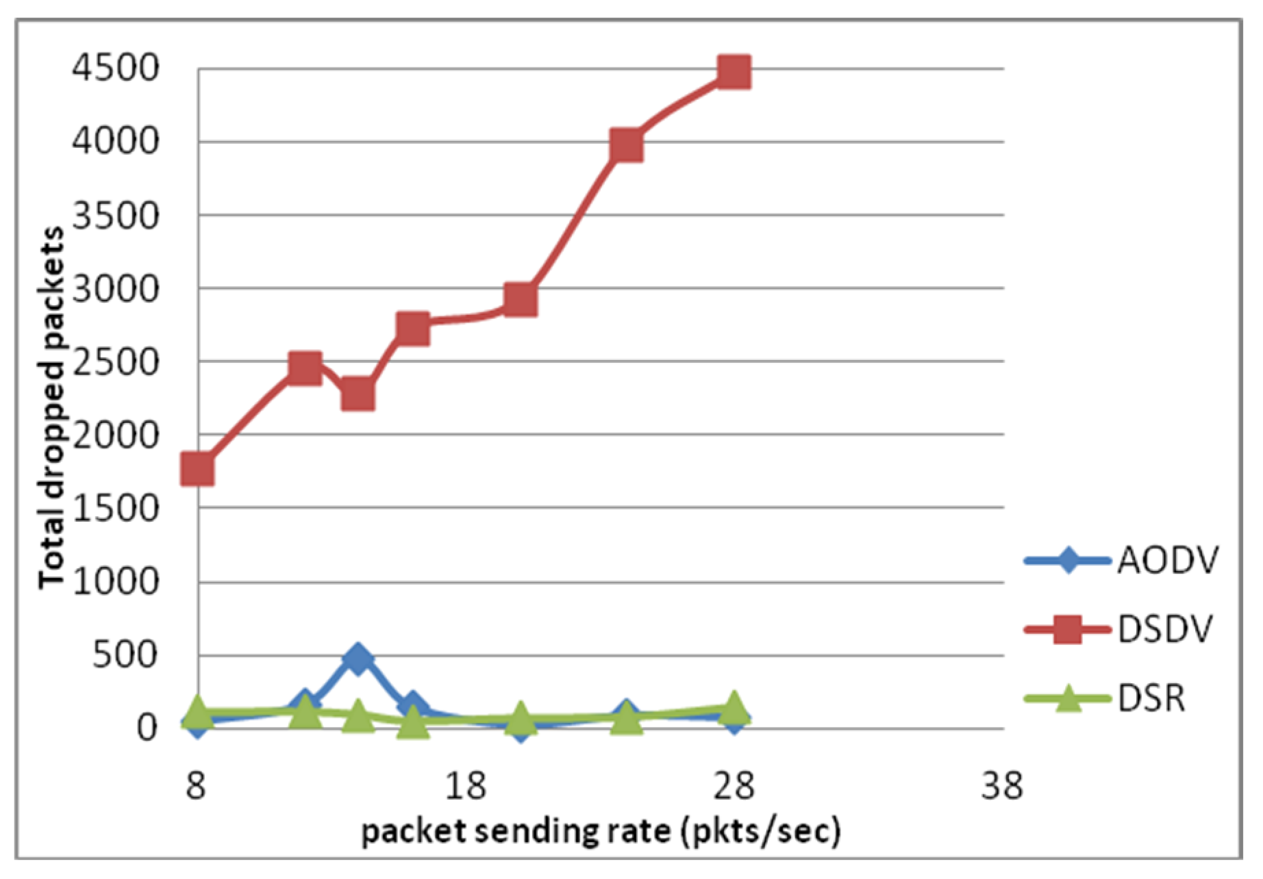 Electronics 13 02877 g010