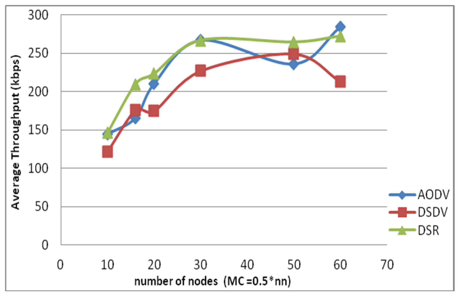Electronics 13 02877 g013