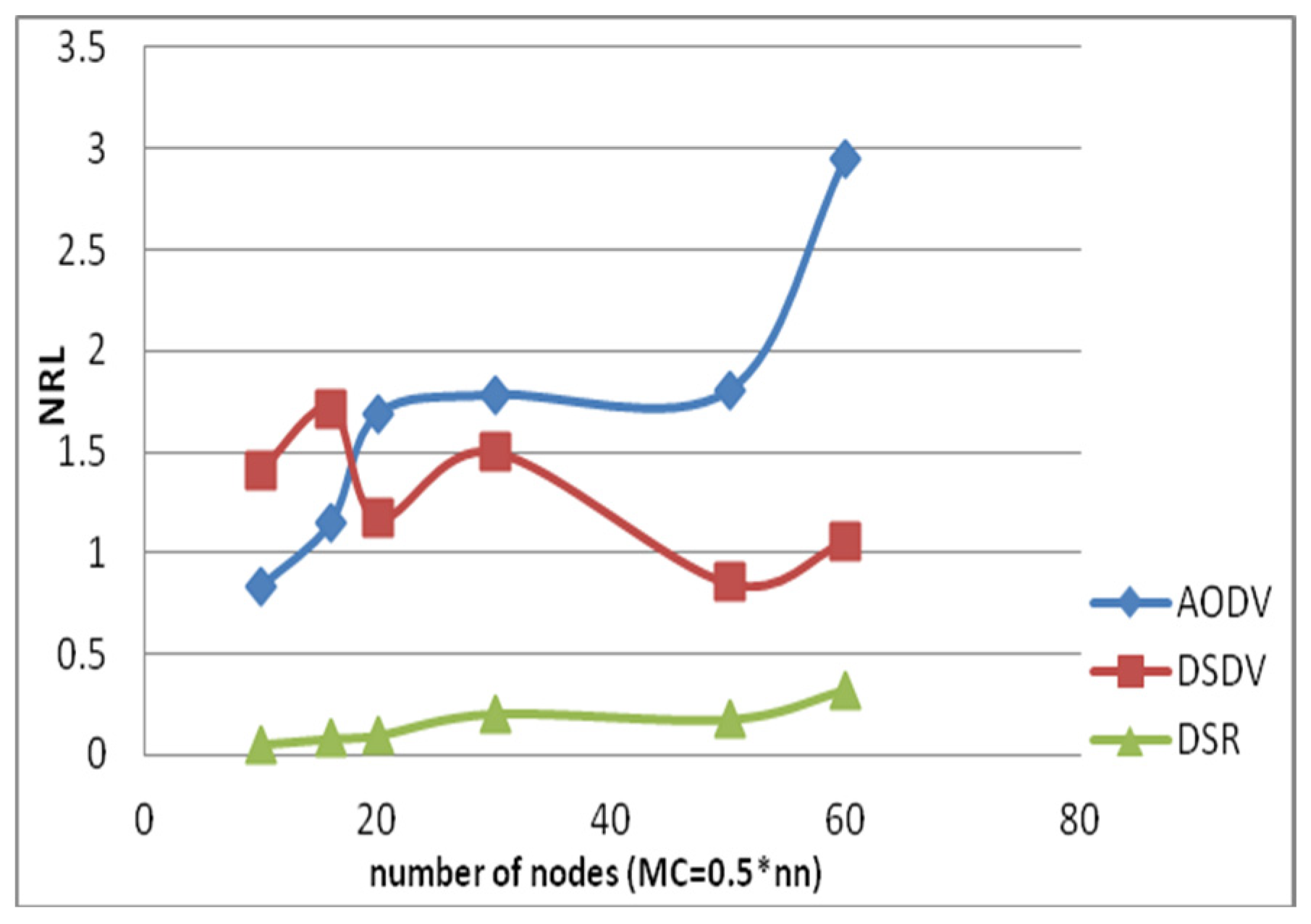 Electronics 13 02877 g016