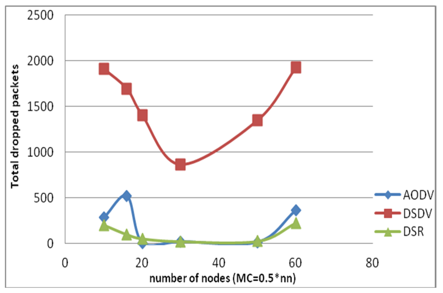 Electronics 13 02877 g018