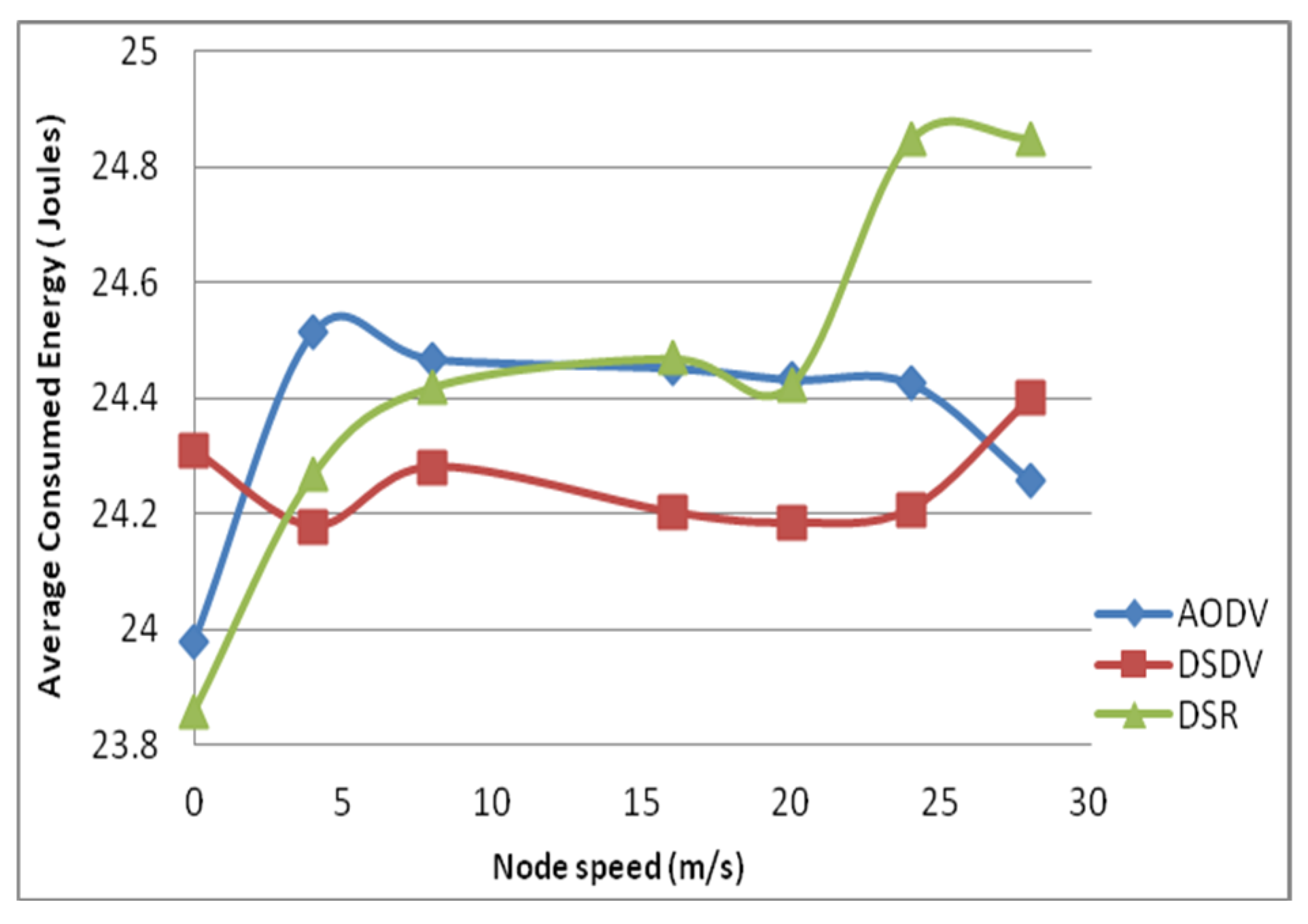 Electronics 13 02877 g021