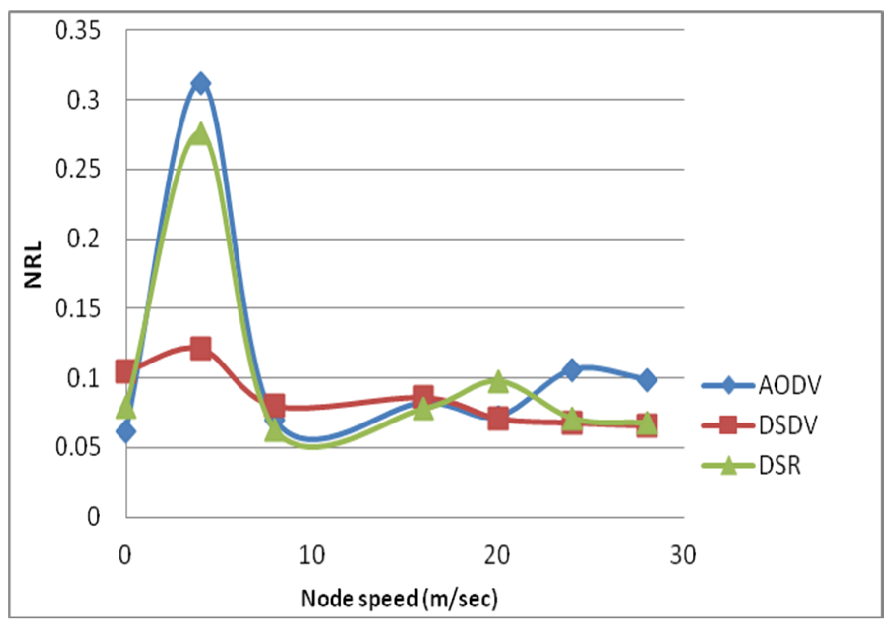 Electronics 13 02877 g025